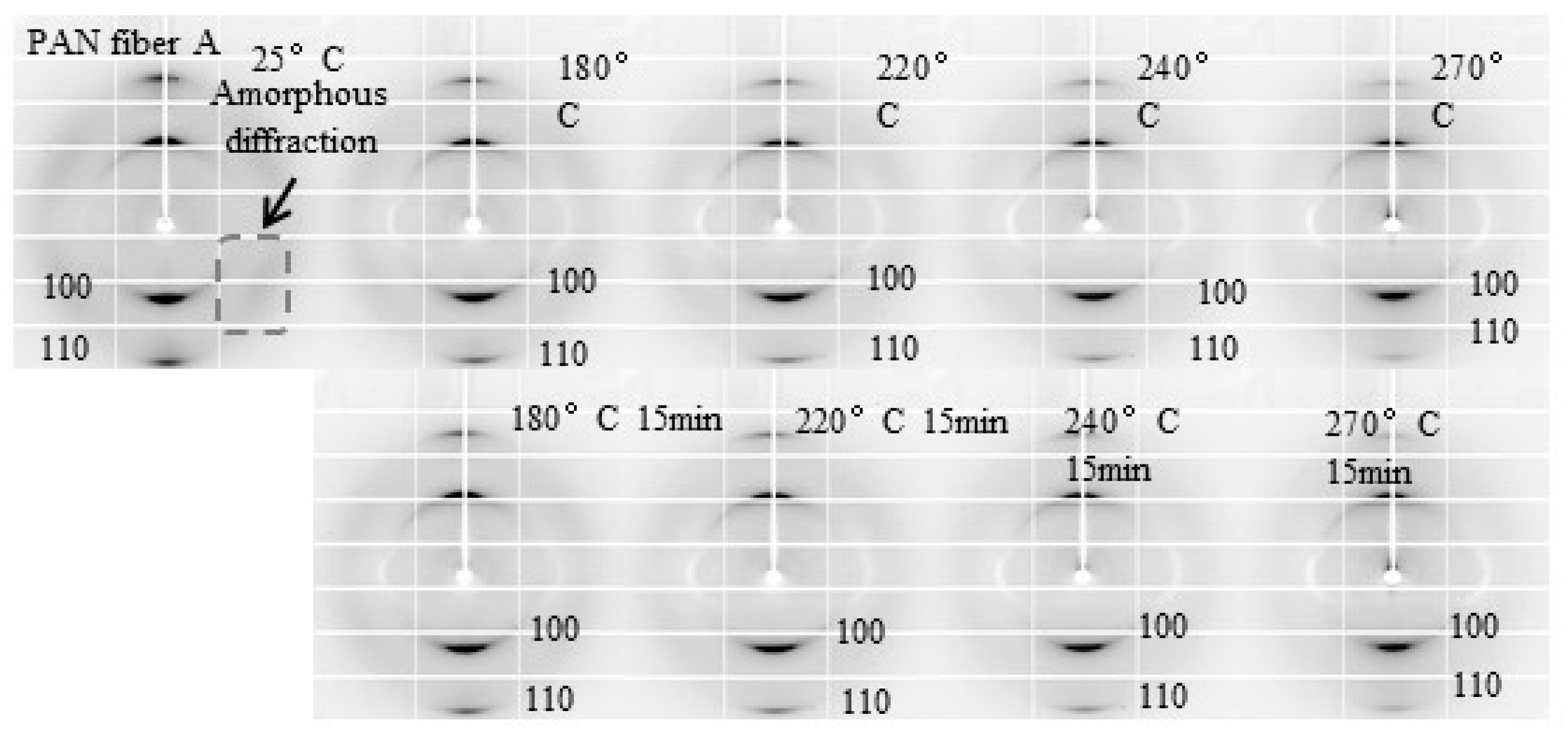 Polymers 16 00547 g009