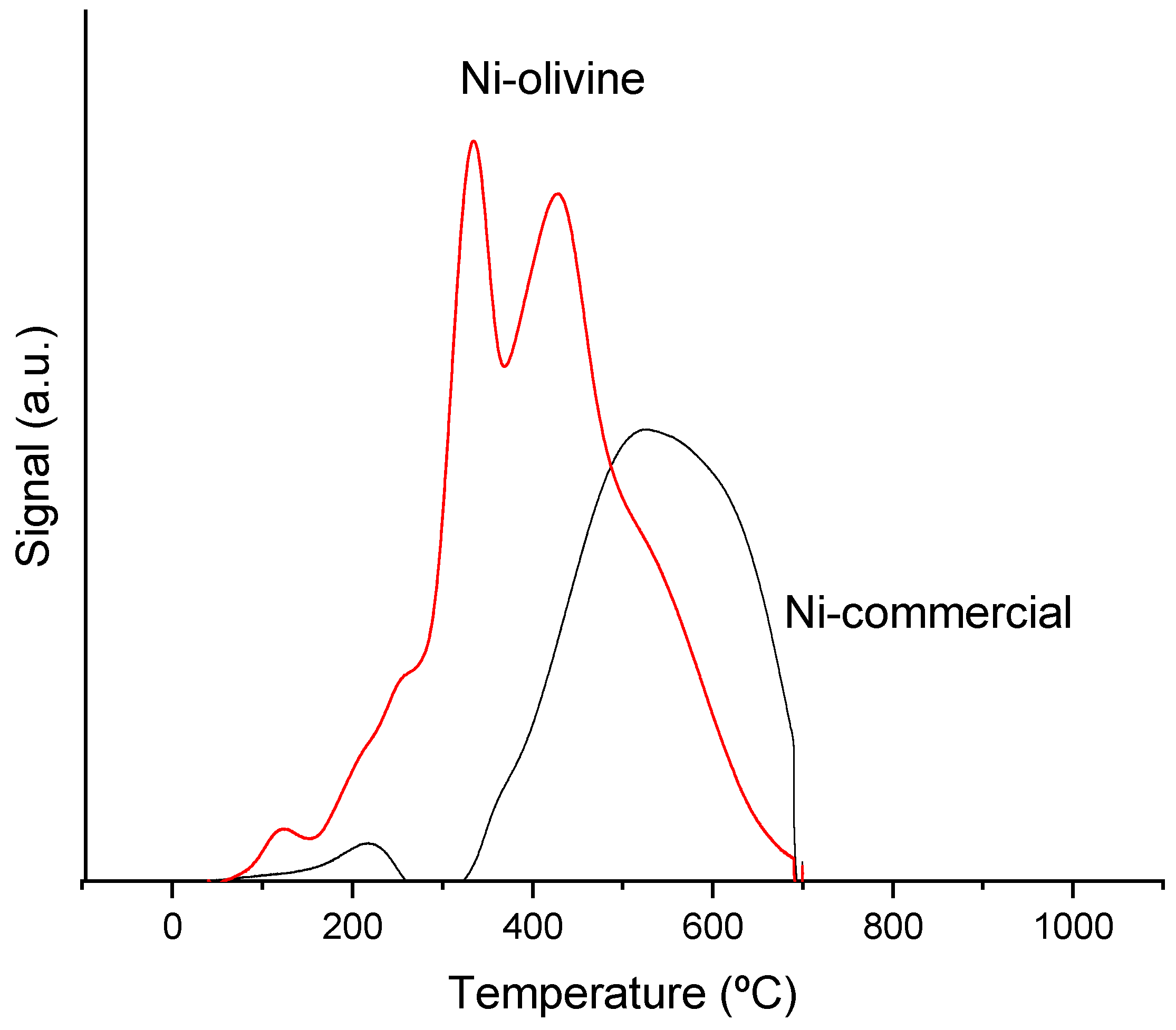Polymers 16 00580 g001