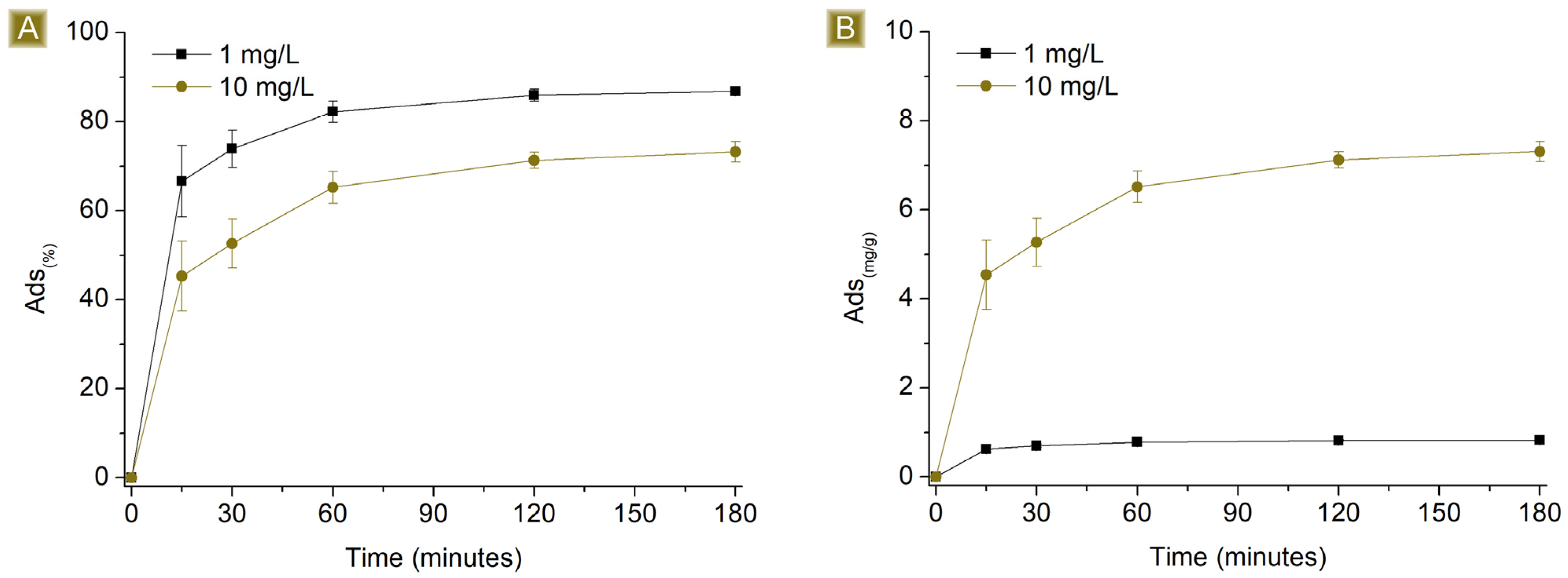 Polymers 16 00752 g005