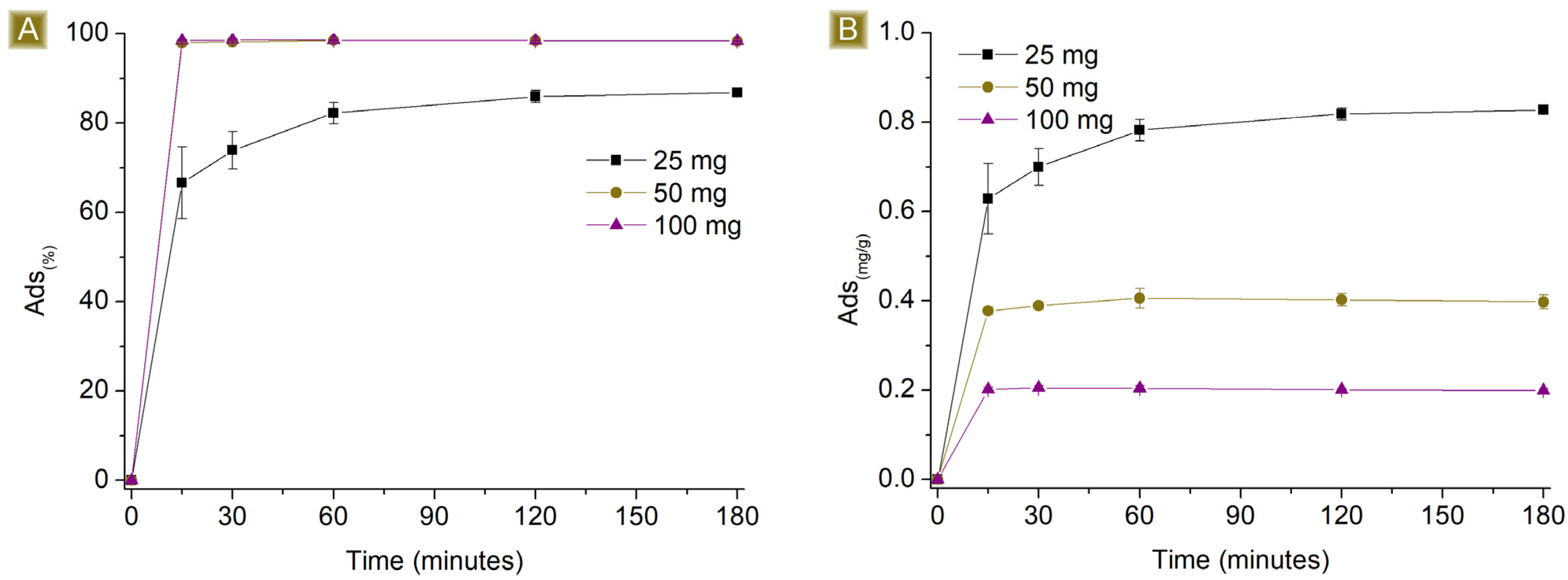Polymers 16 00752 g006