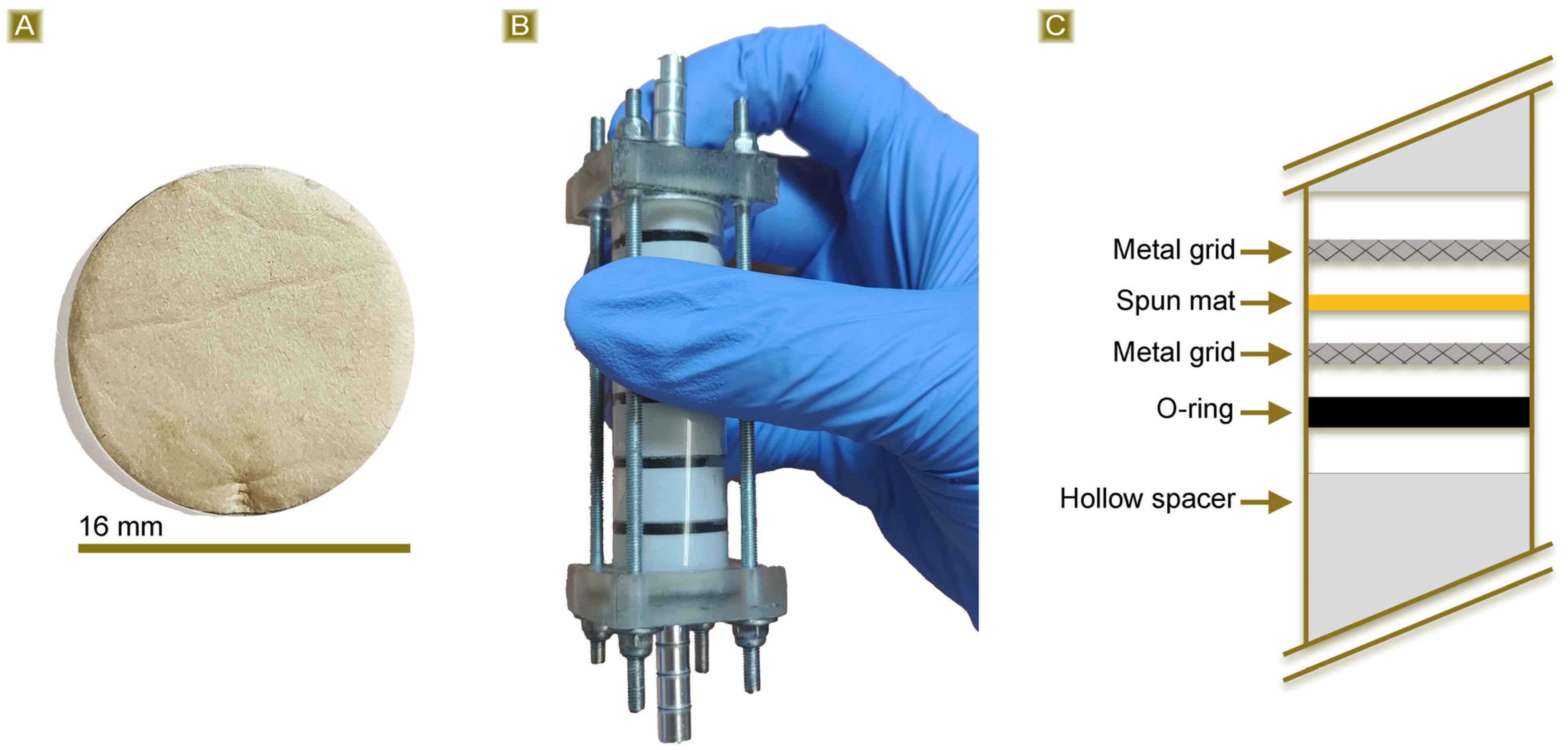 Polymers 16 00752 g011