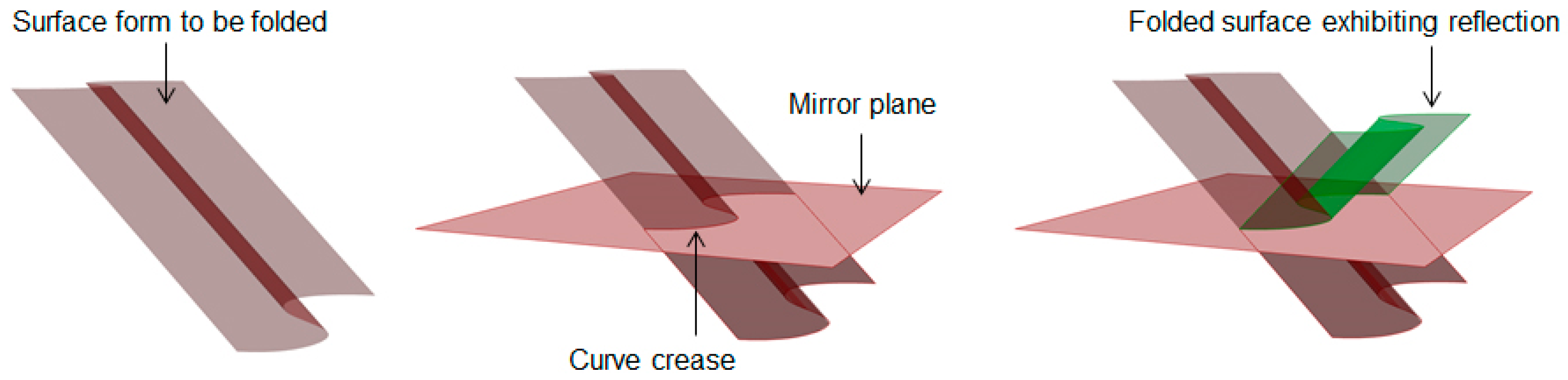 Polymers 16 00766 g008