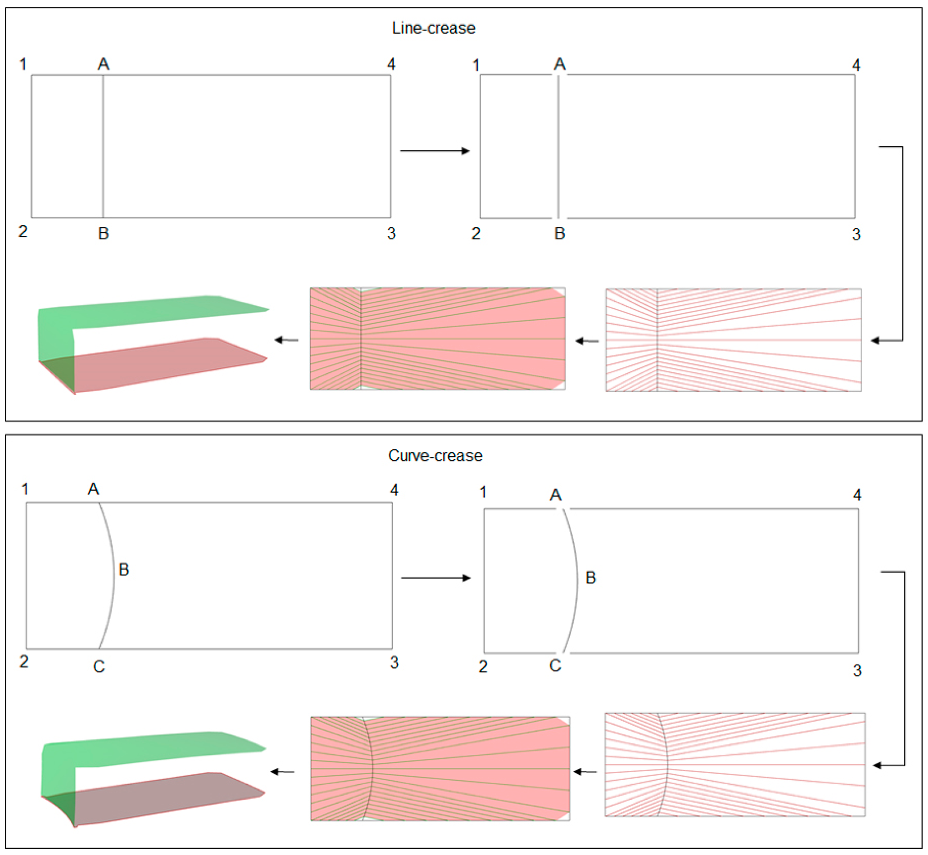 Polymers 16 00766 g011