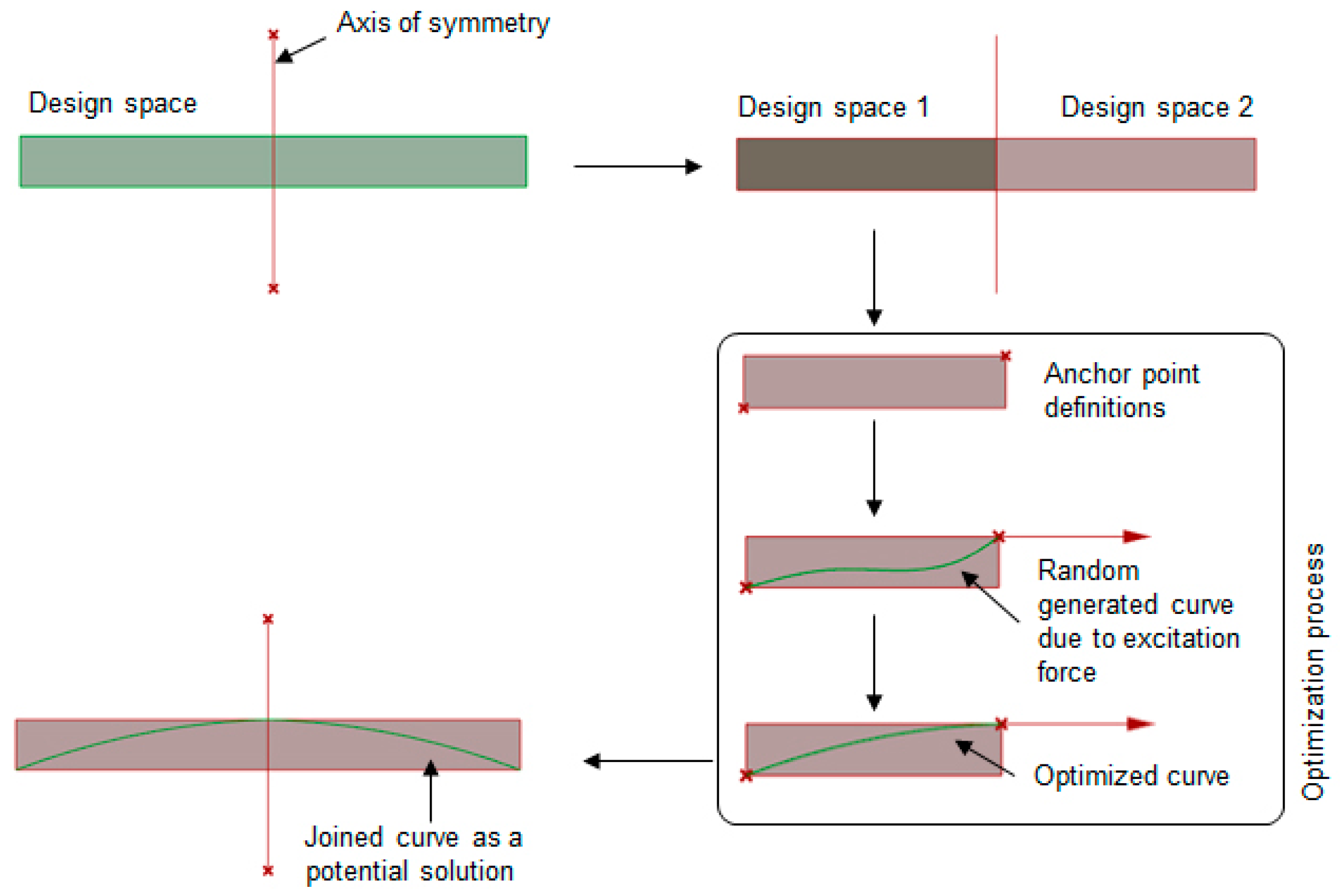 Polymers 16 00766 g014