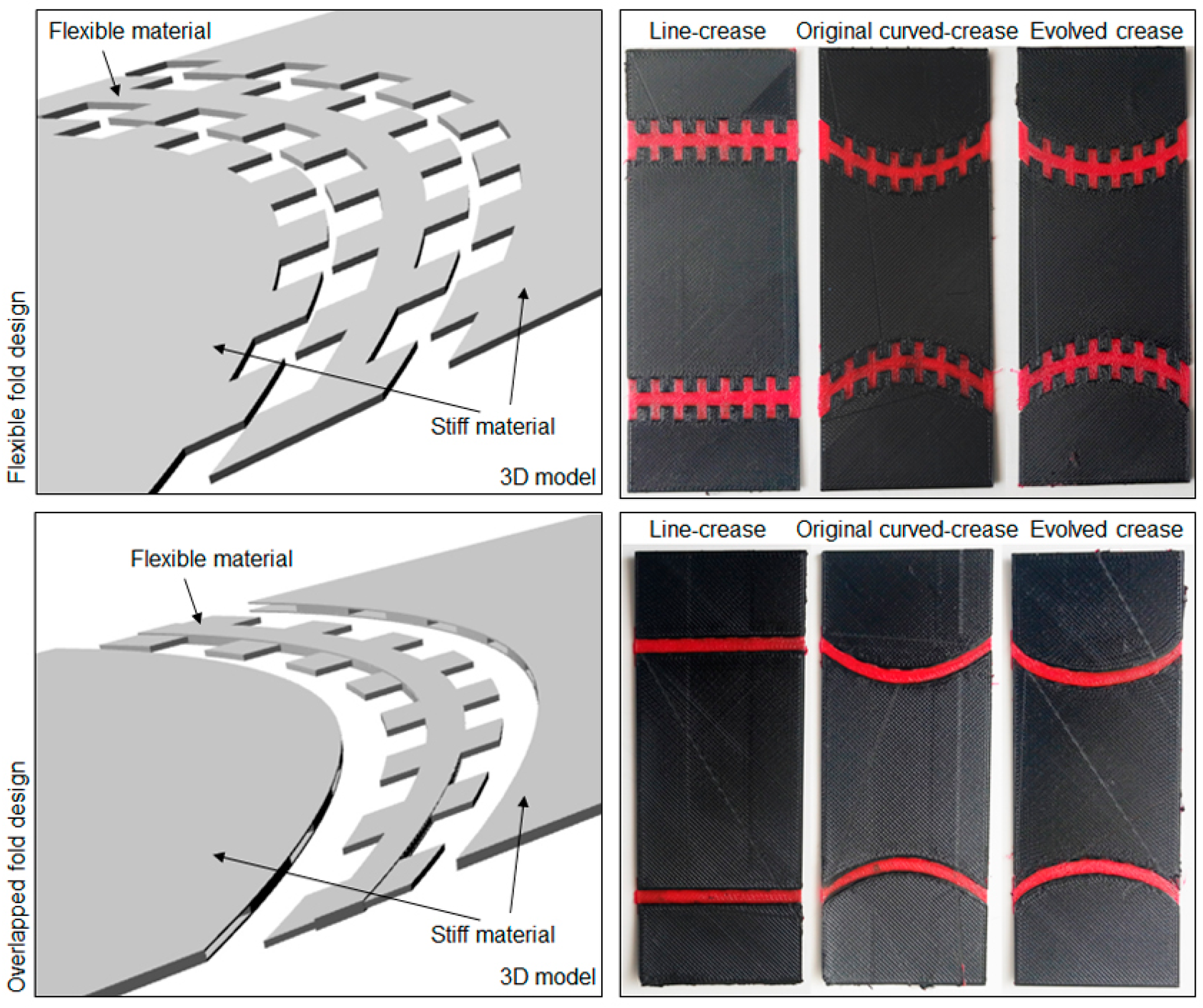Polymers 16 00766 g019