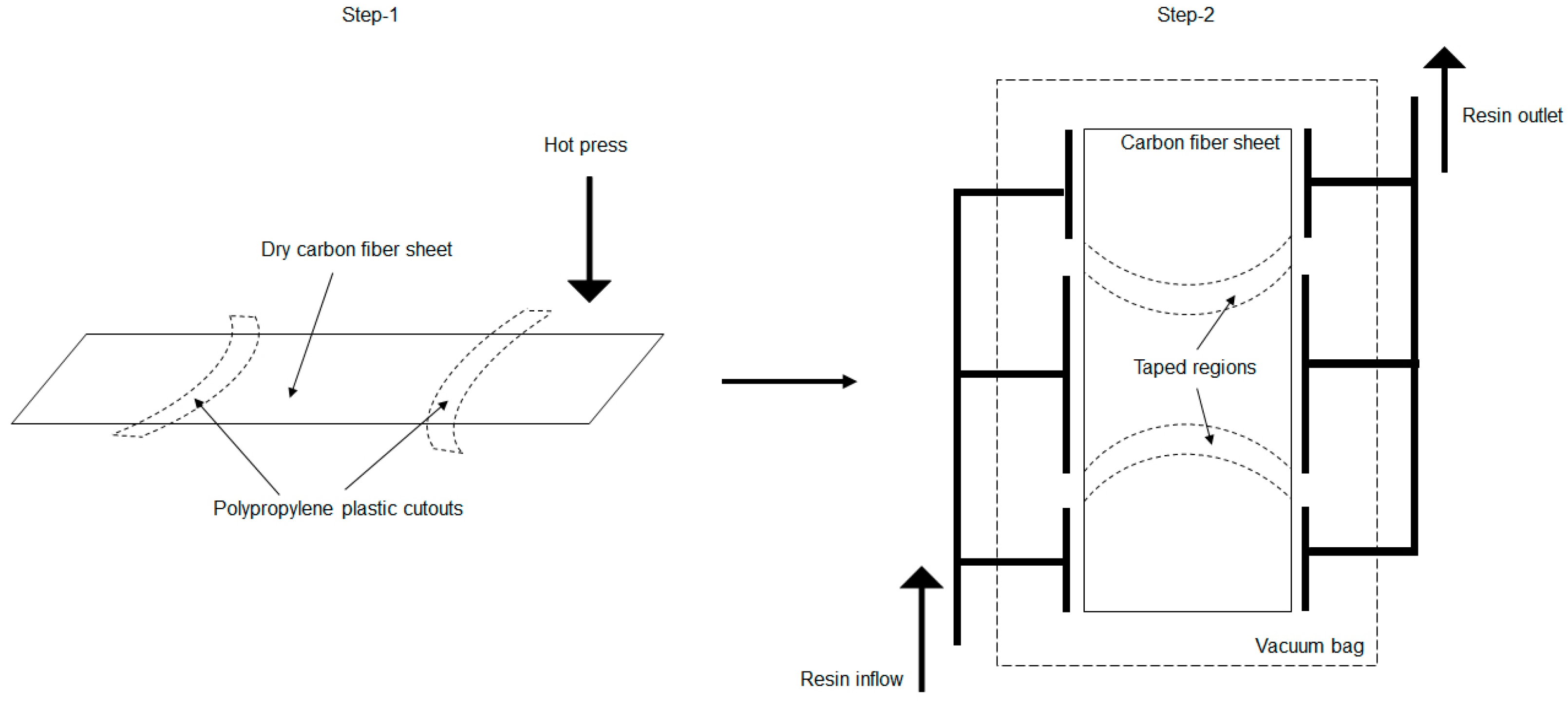 Polymers 16 00766 g021