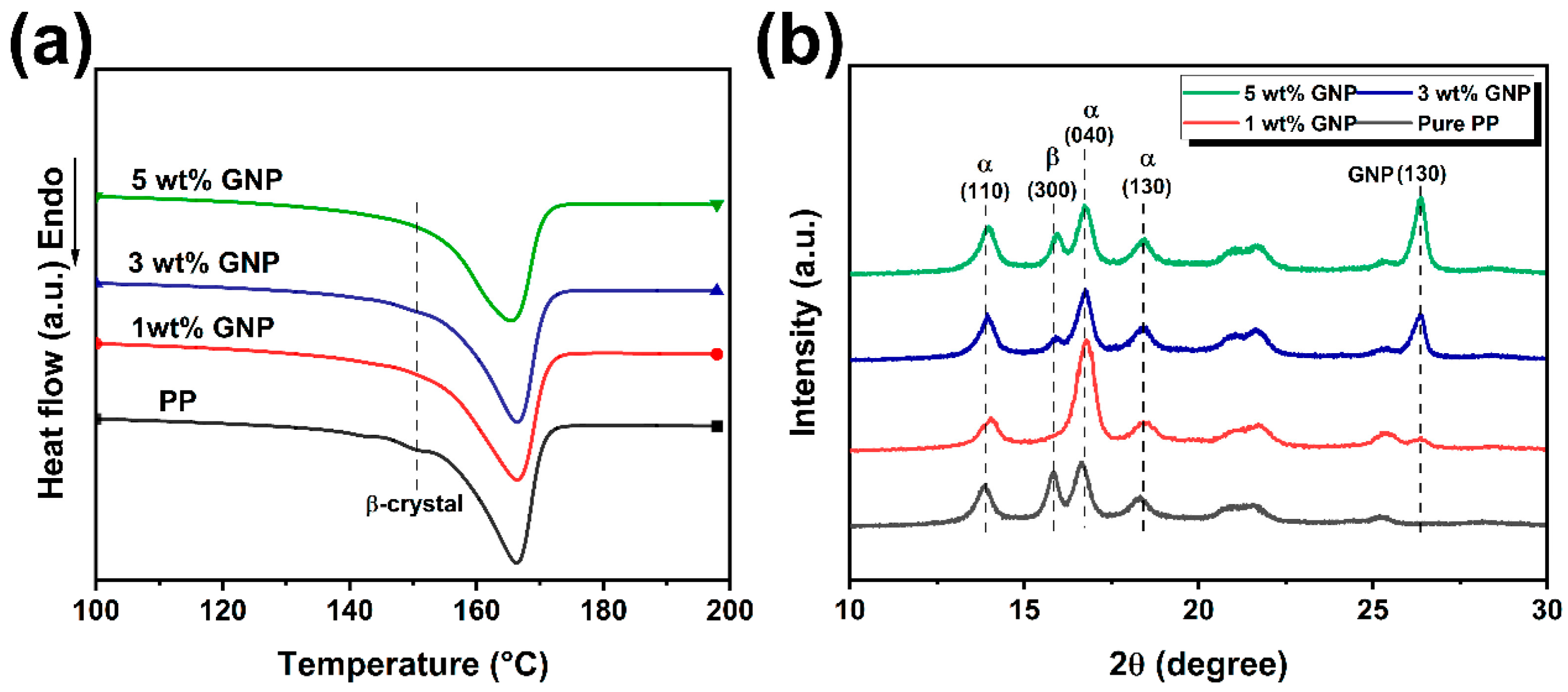 Polymers 16 00772 g005
