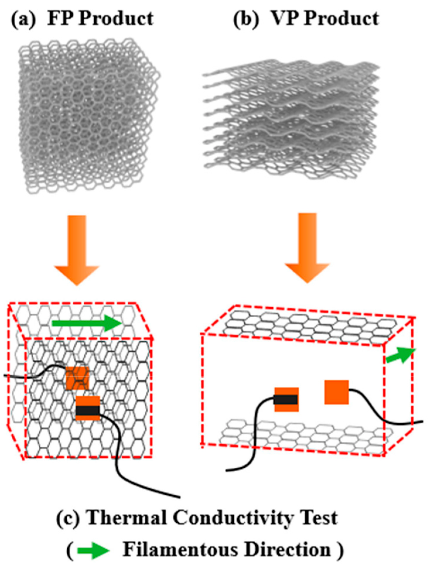Polymers 16 00772 g008