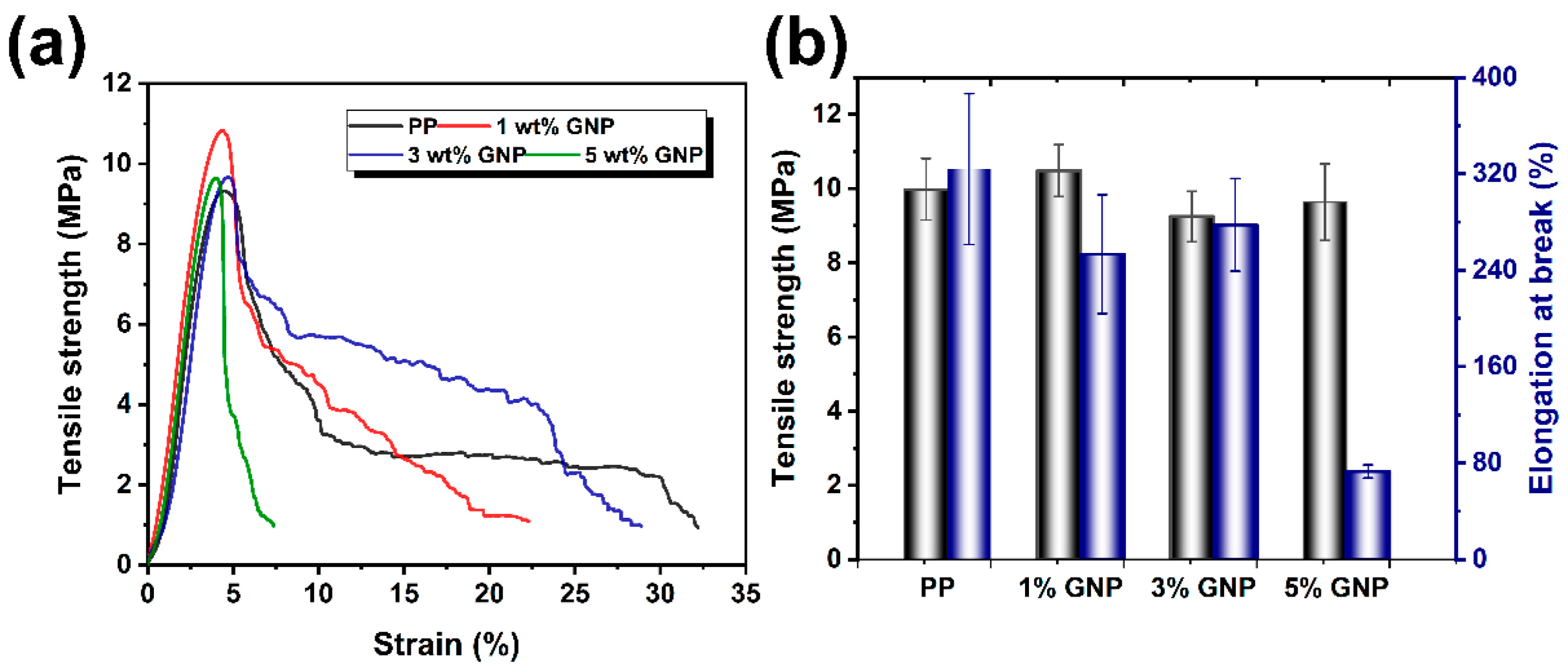 Polymers 16 00772 g009