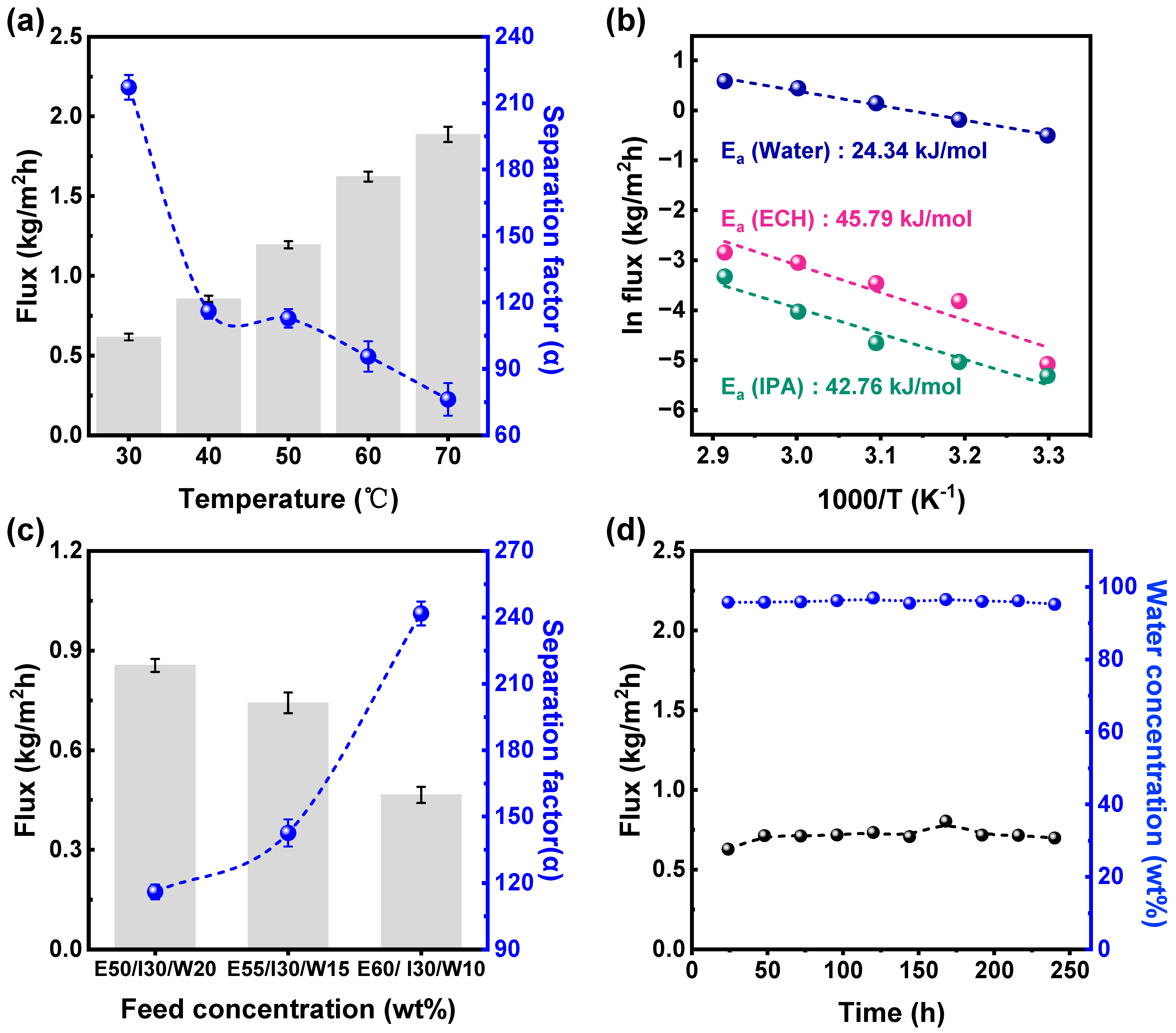 Polymers 16 00835 g005