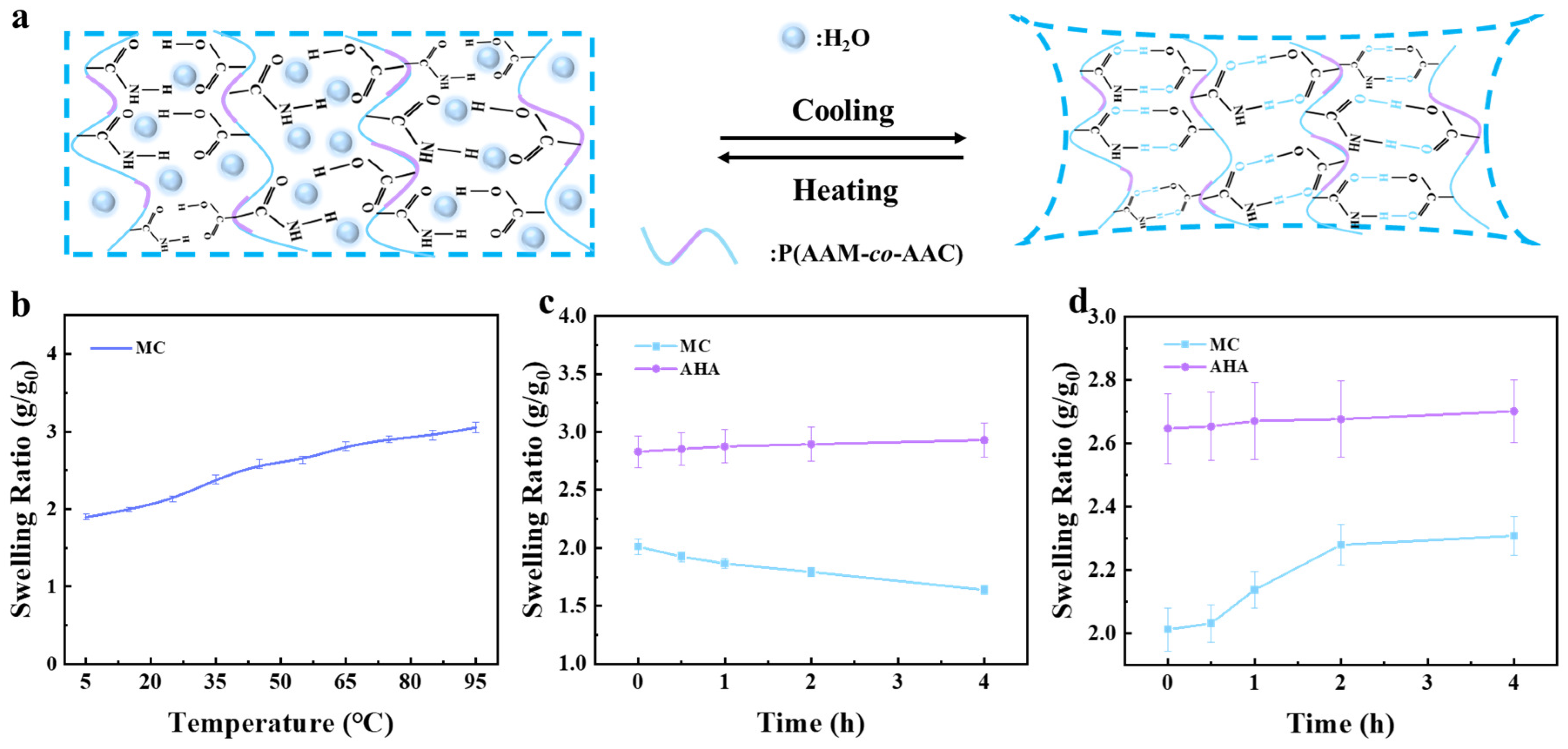 Polymers 16 00840 g005