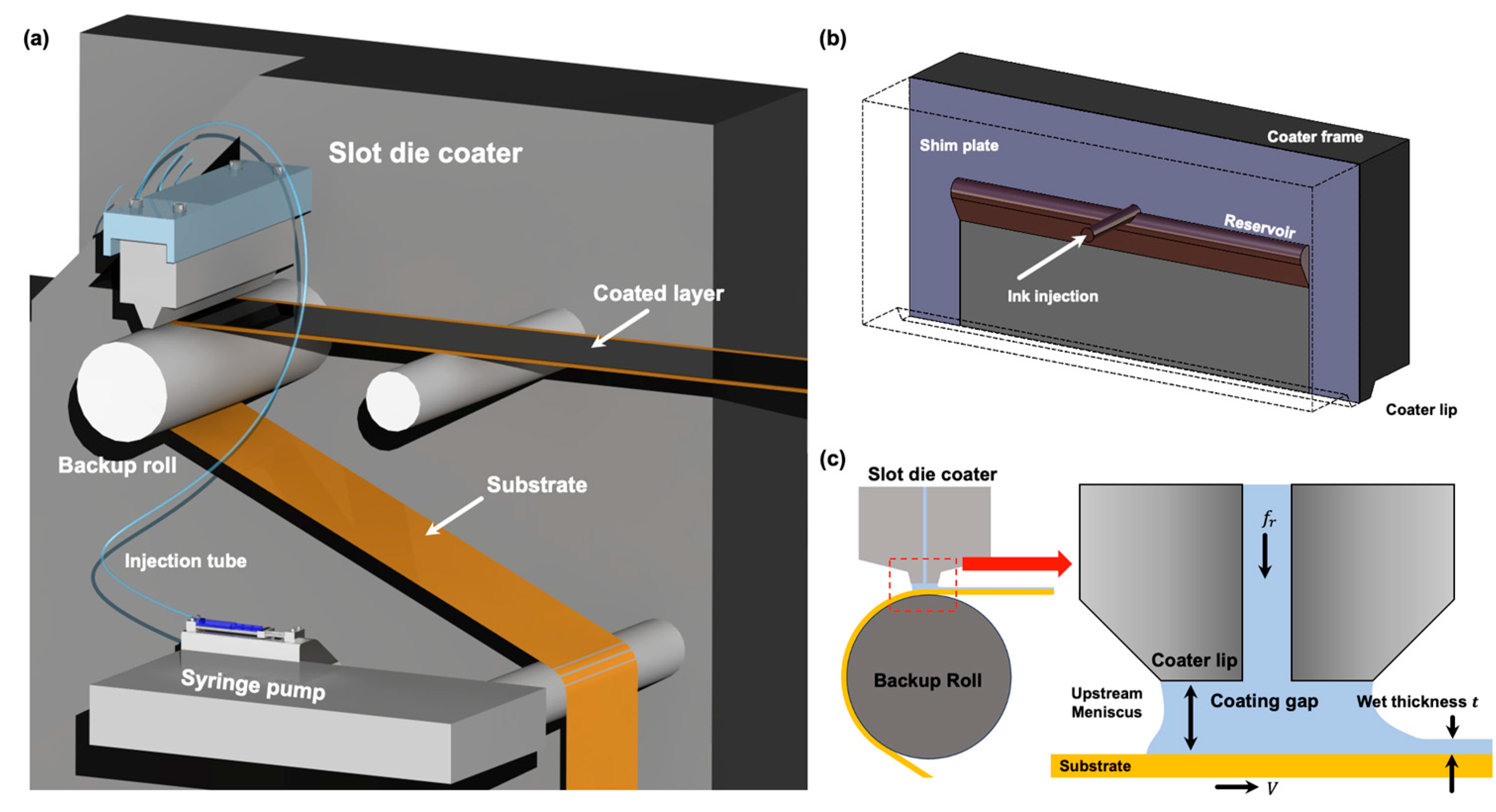 Polymers 16 00845 g003