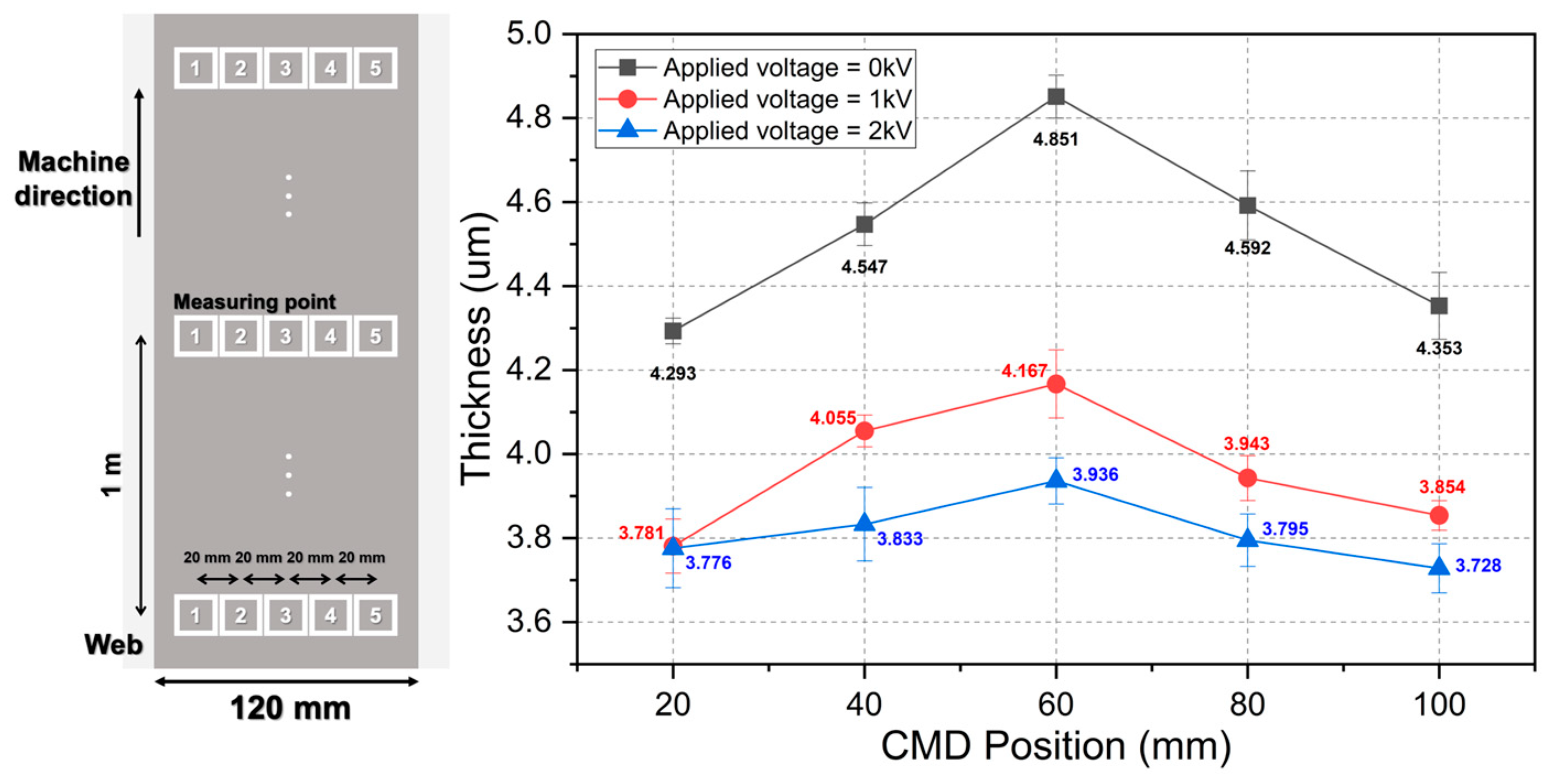 Polymers 16 00845 g013