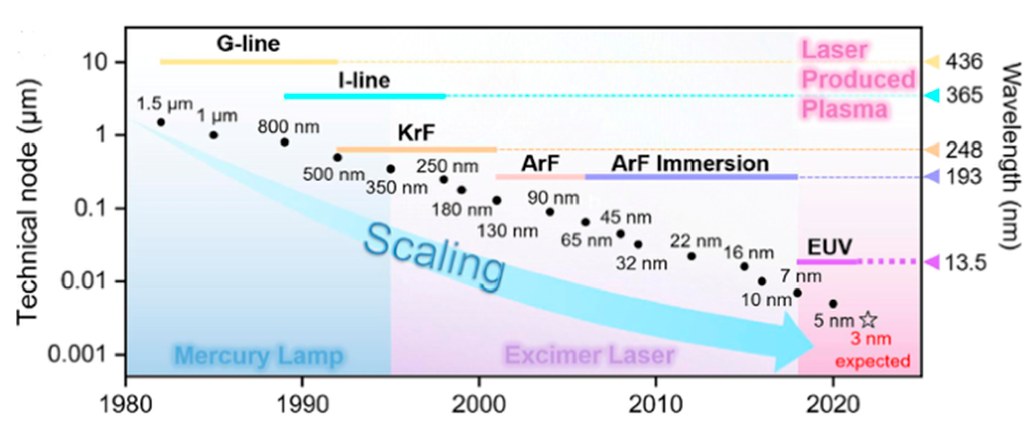 Polymers 16 00846 g001