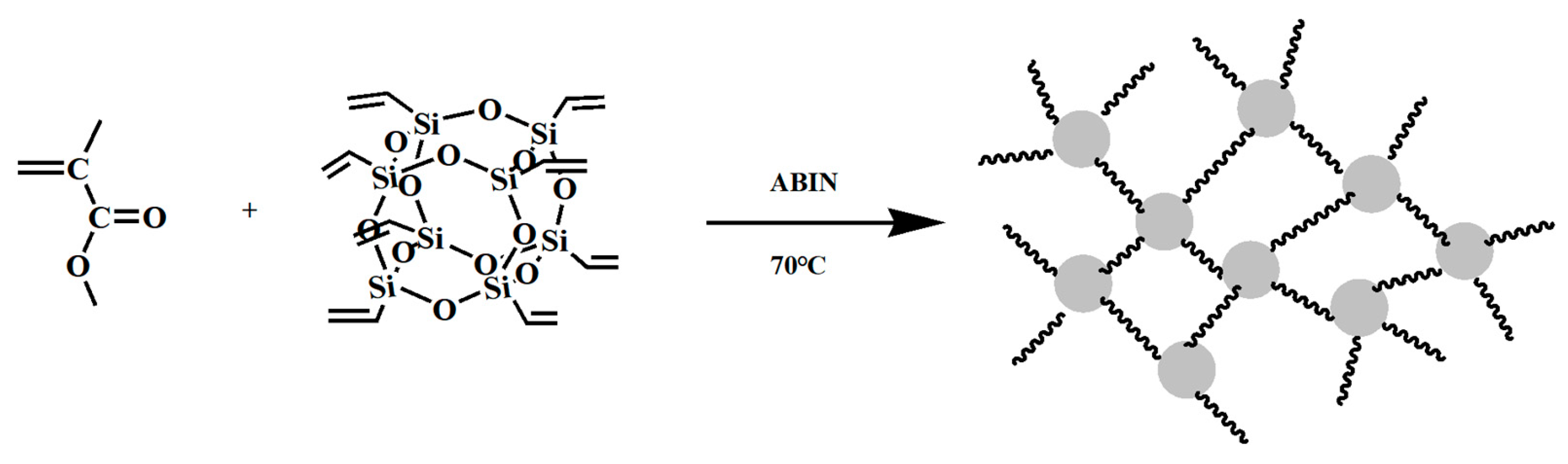 Polymers 16 00846 g007