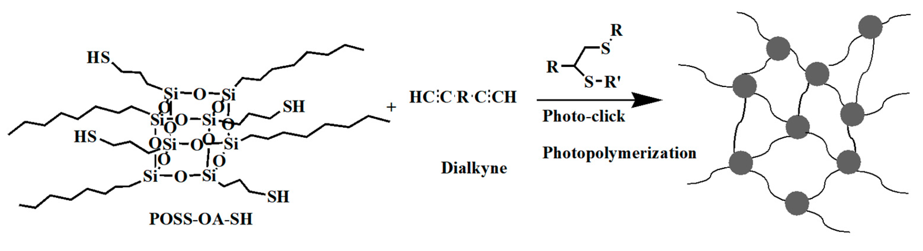 Polymers 16 00846 g012
