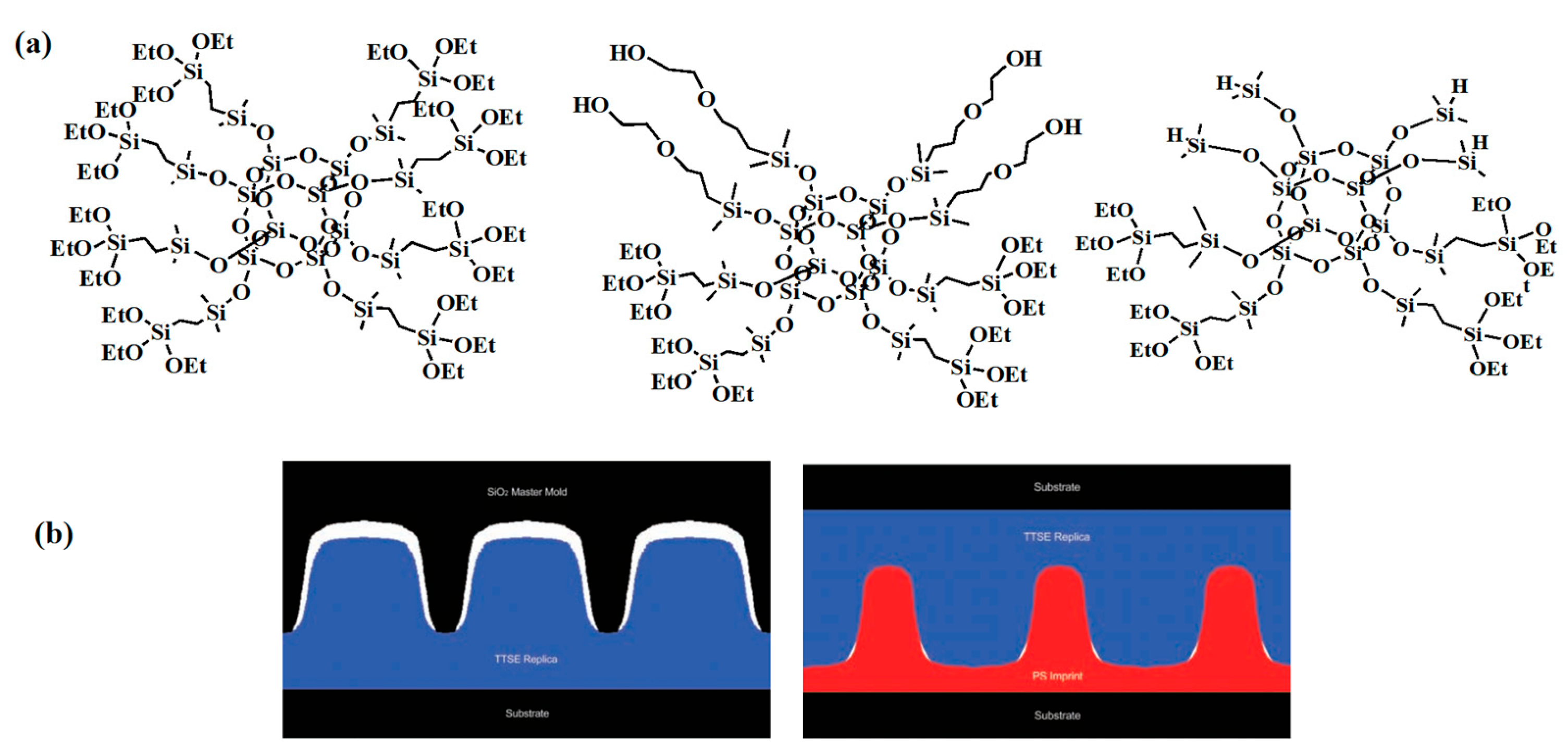 Polymers 16 00846 g016