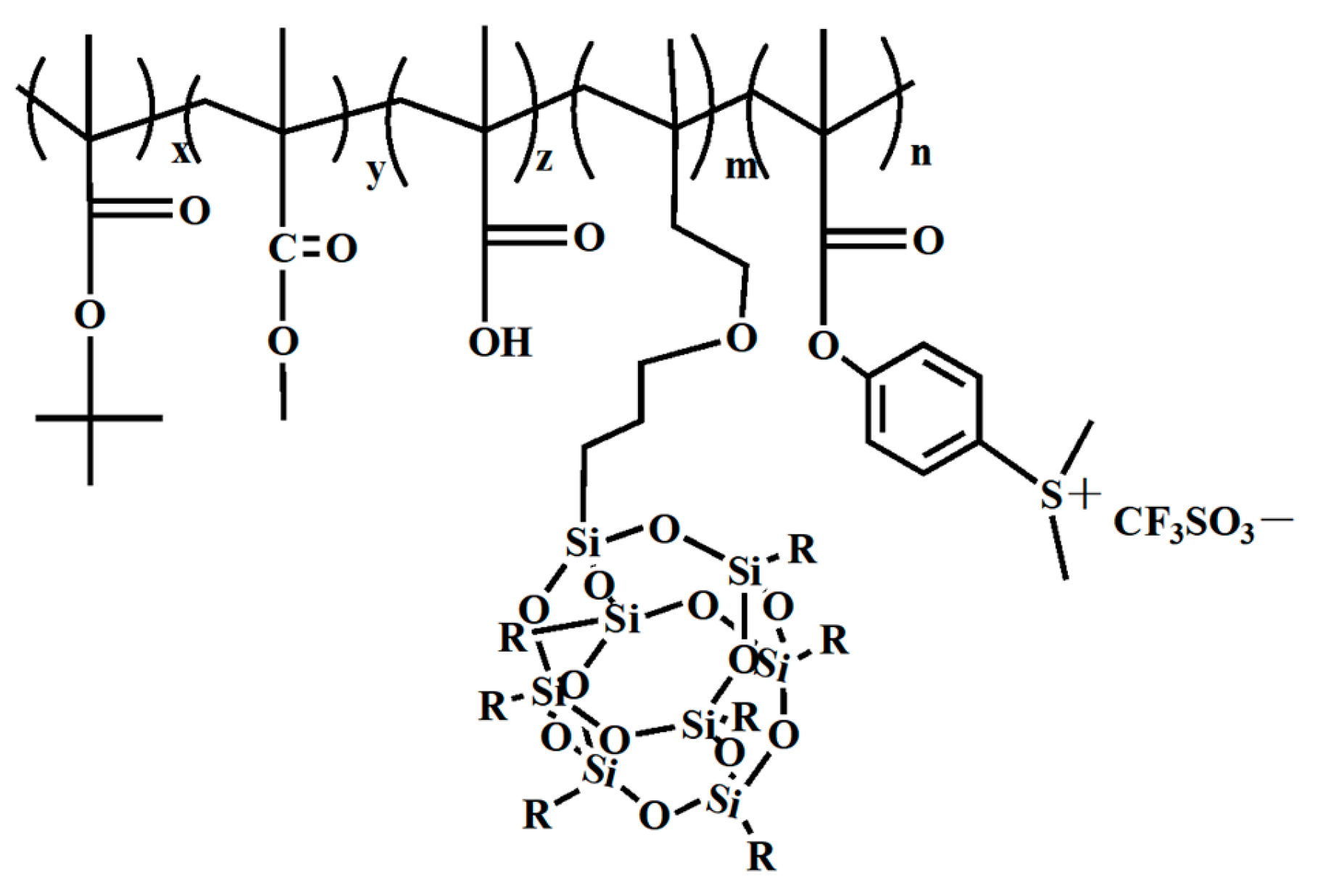 Polymers 16 00846 g020