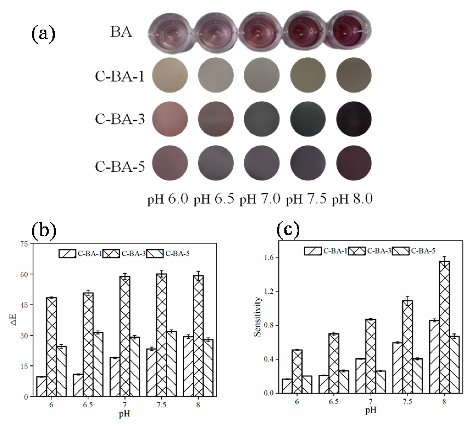 Polymers 16 00849 g002
