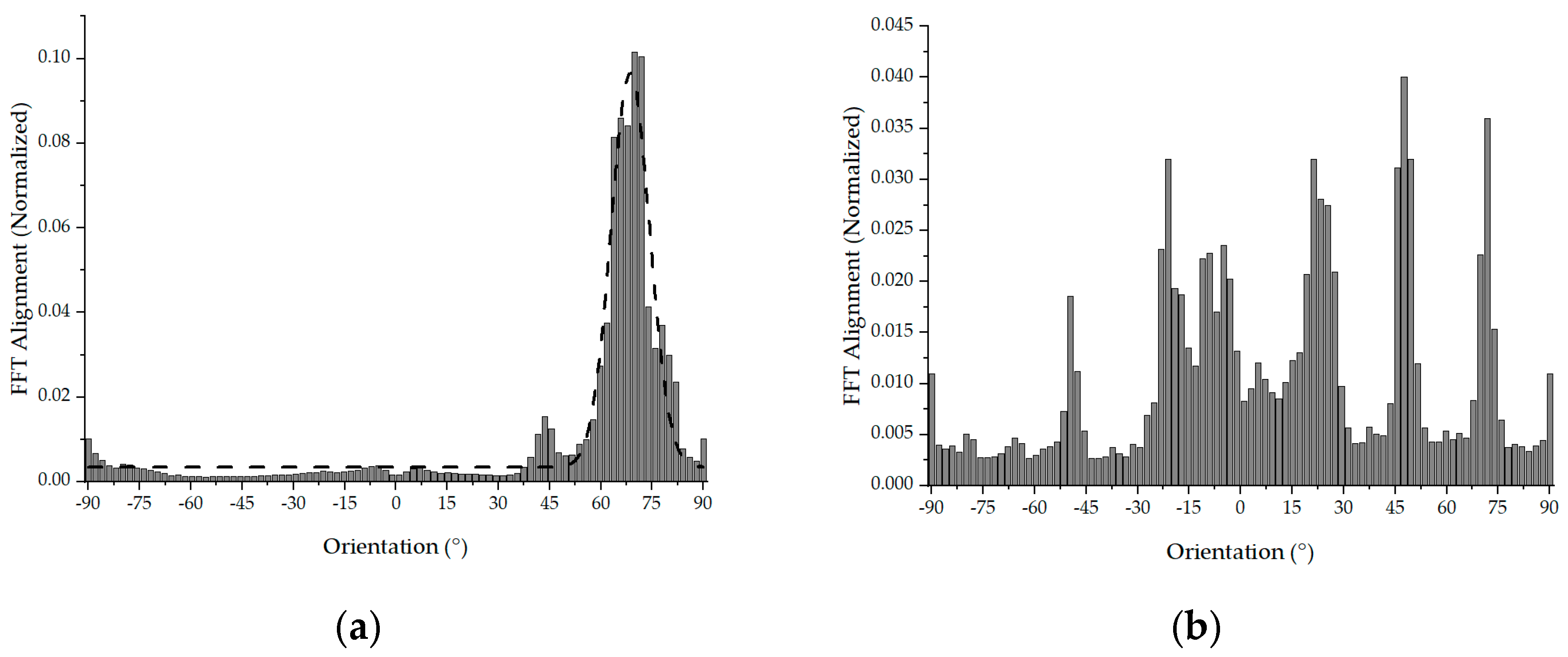 Polymers 16 00852 g004