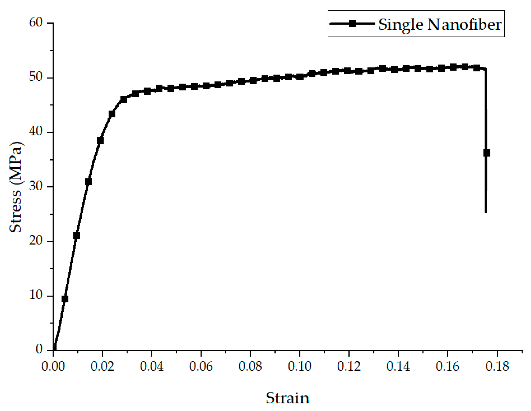 Polymers 16 00852 g006