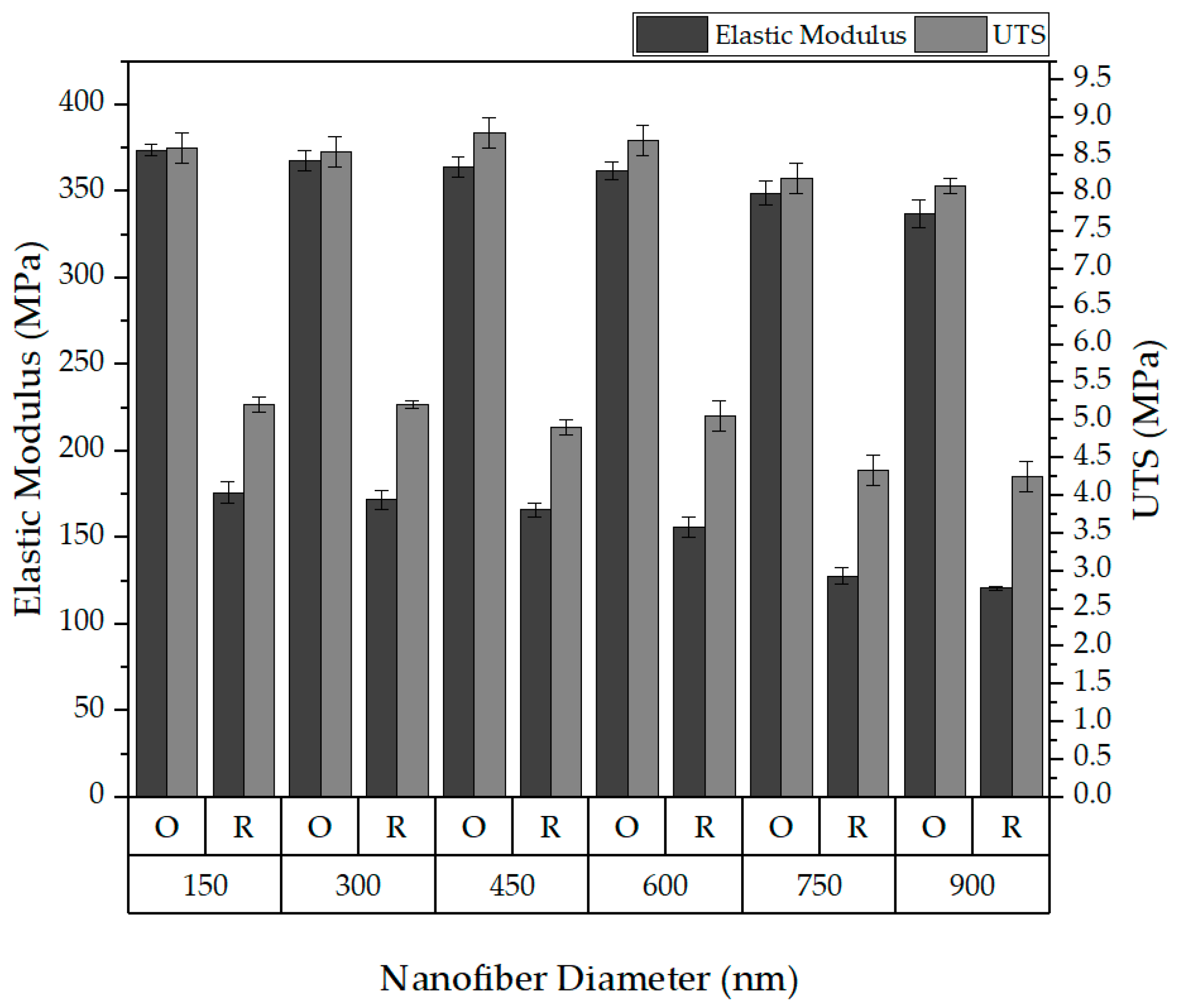 Polymers 16 00852 g012