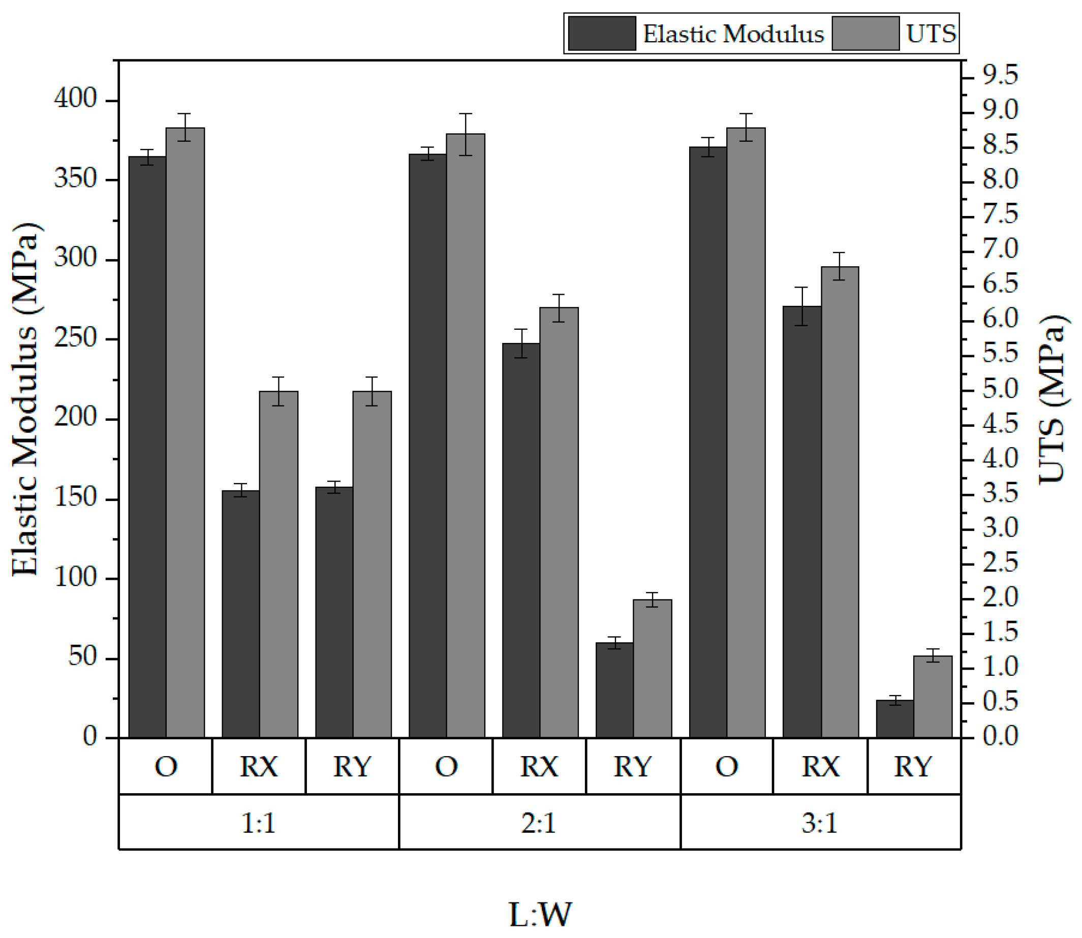 Polymers 16 00852 g015