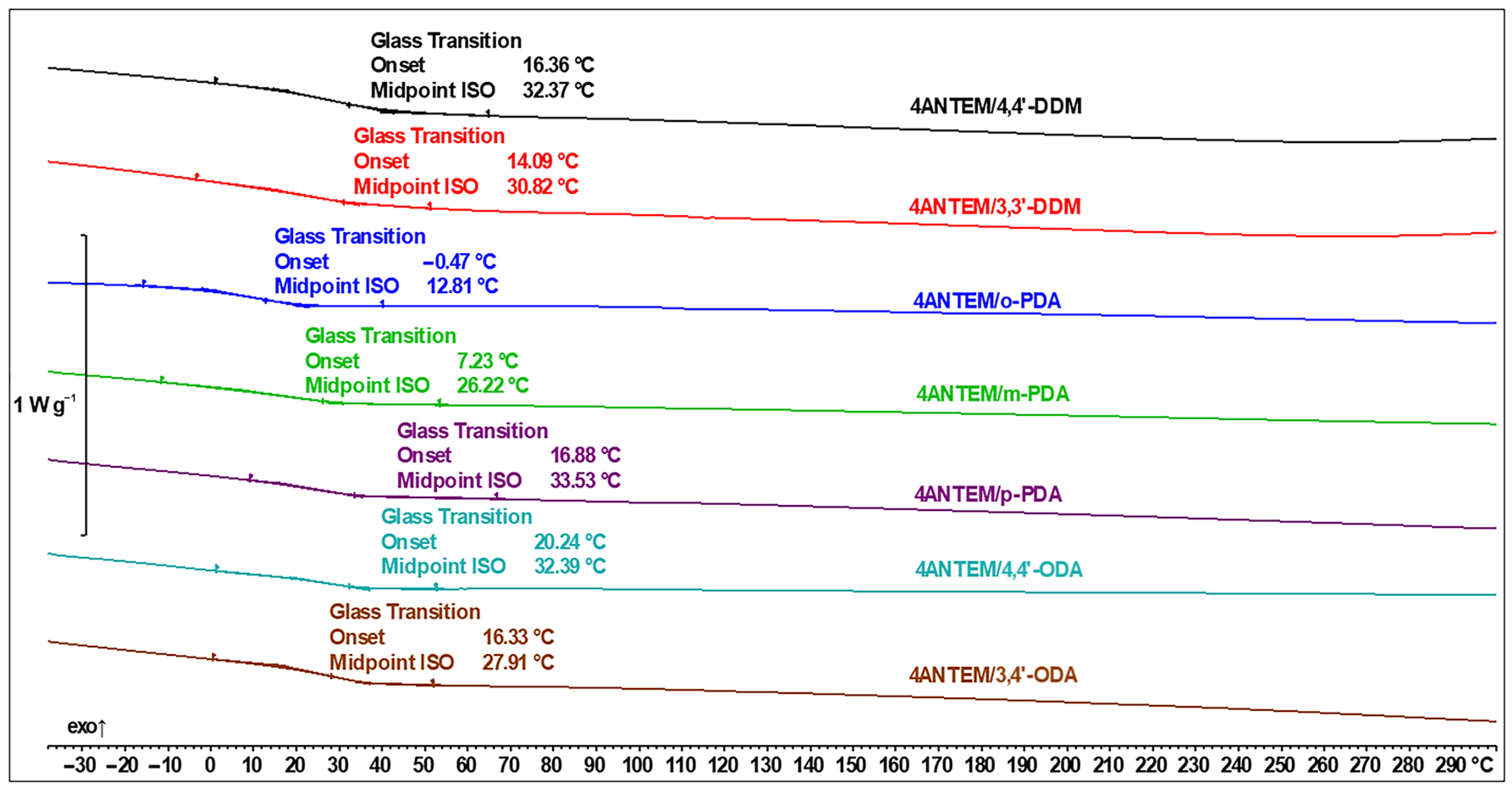 Polymers 16 00857 g010