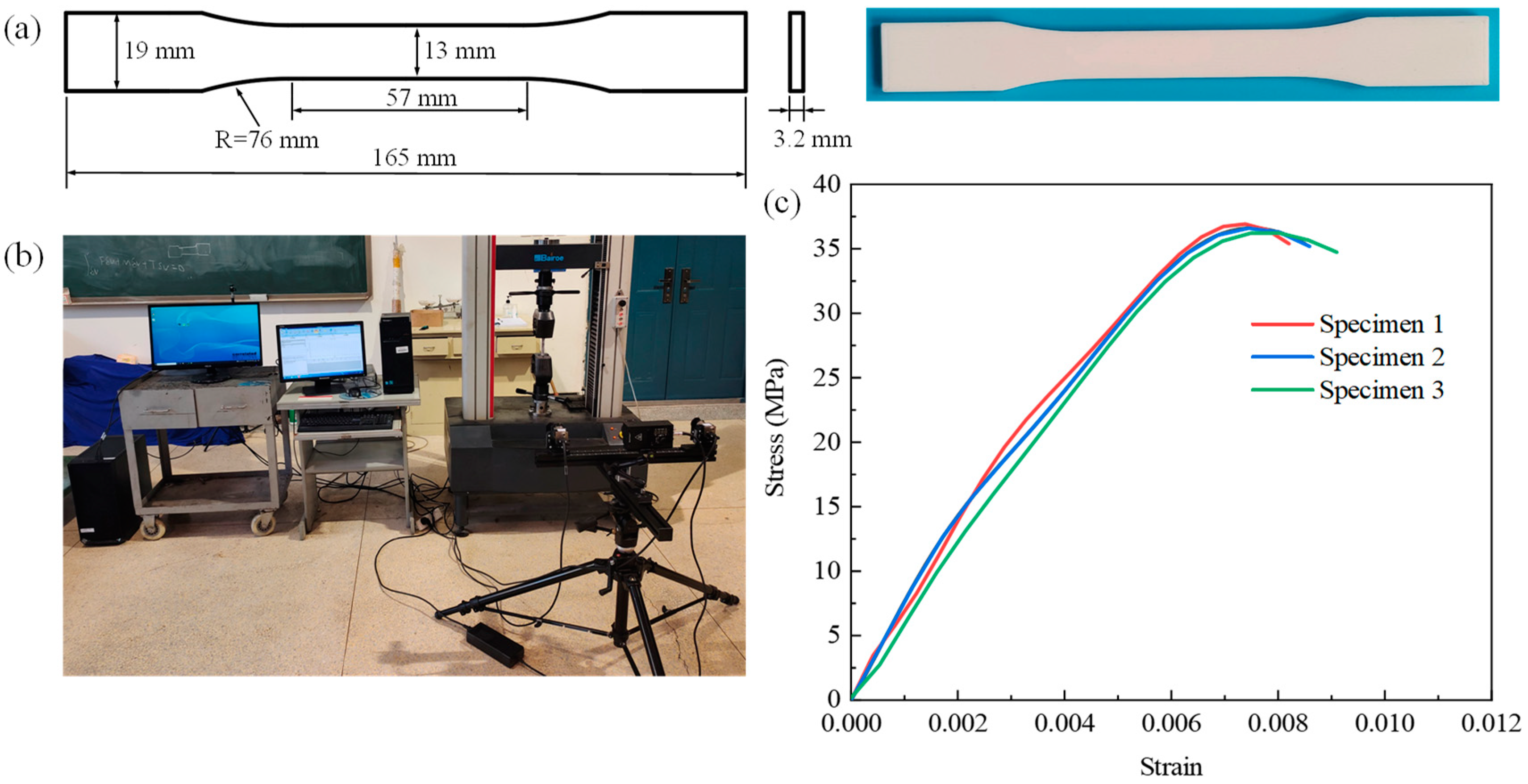 Polymers 16 00859 g005