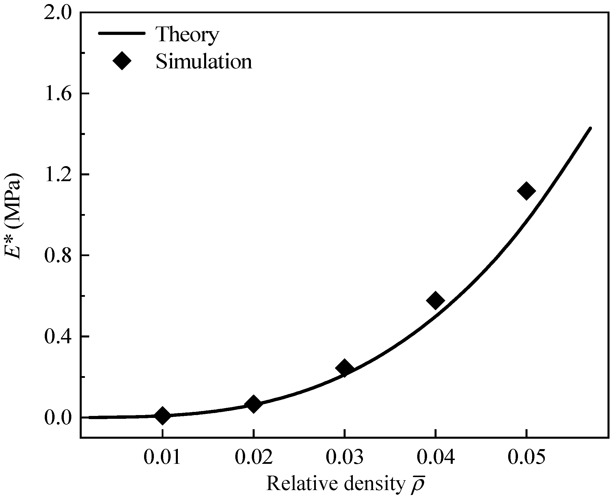 Polymers 16 00859 g011