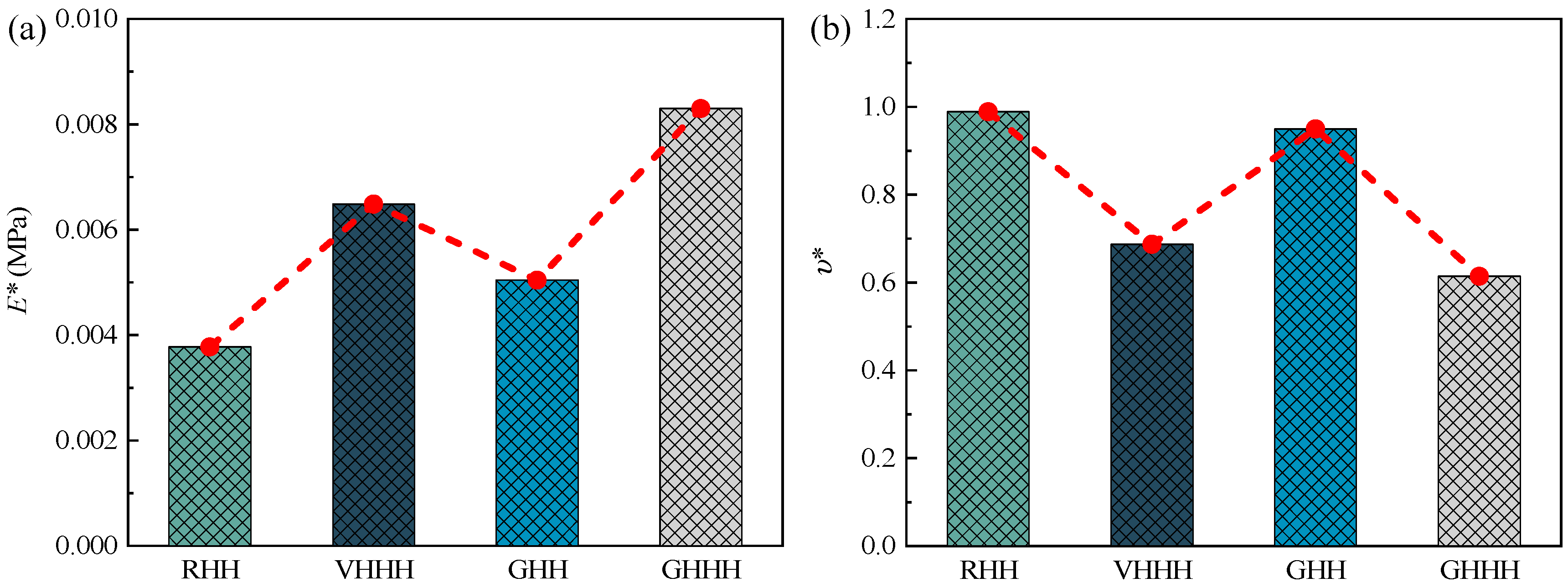Polymers 16 00859 g015