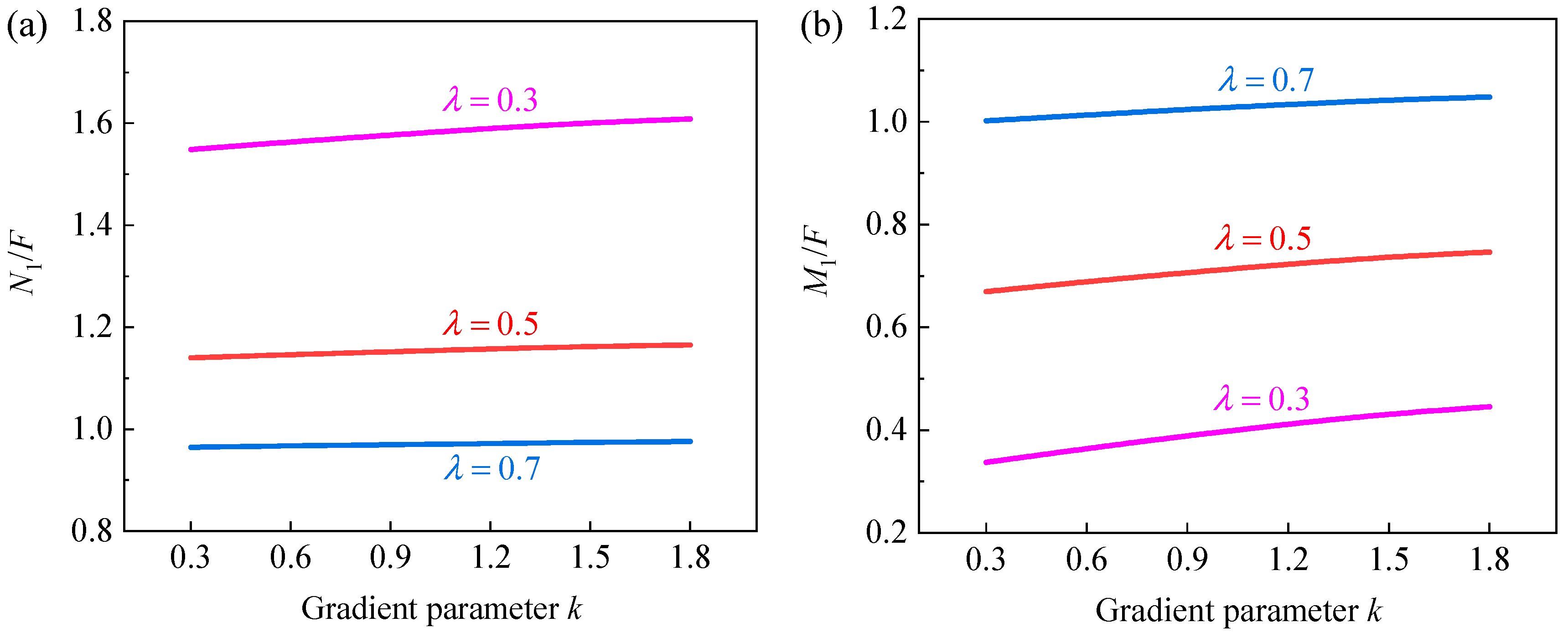 Polymers 16 00859 g017