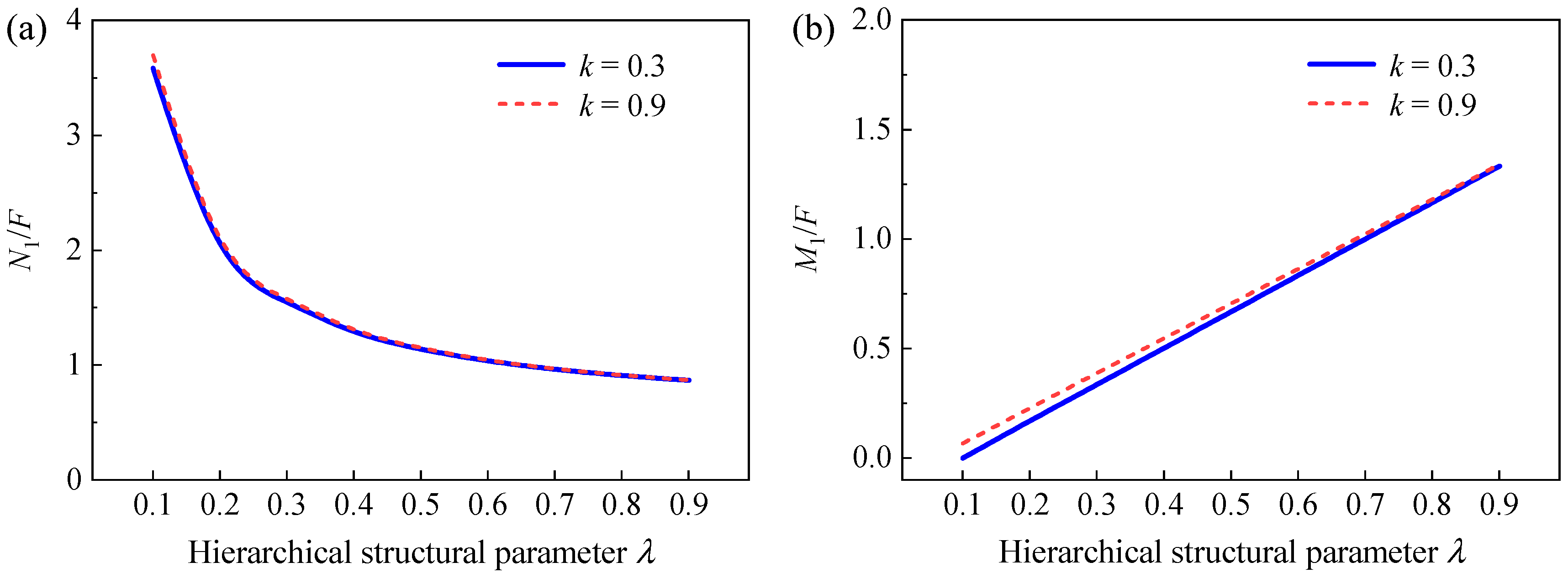 Polymers 16 00859 g018