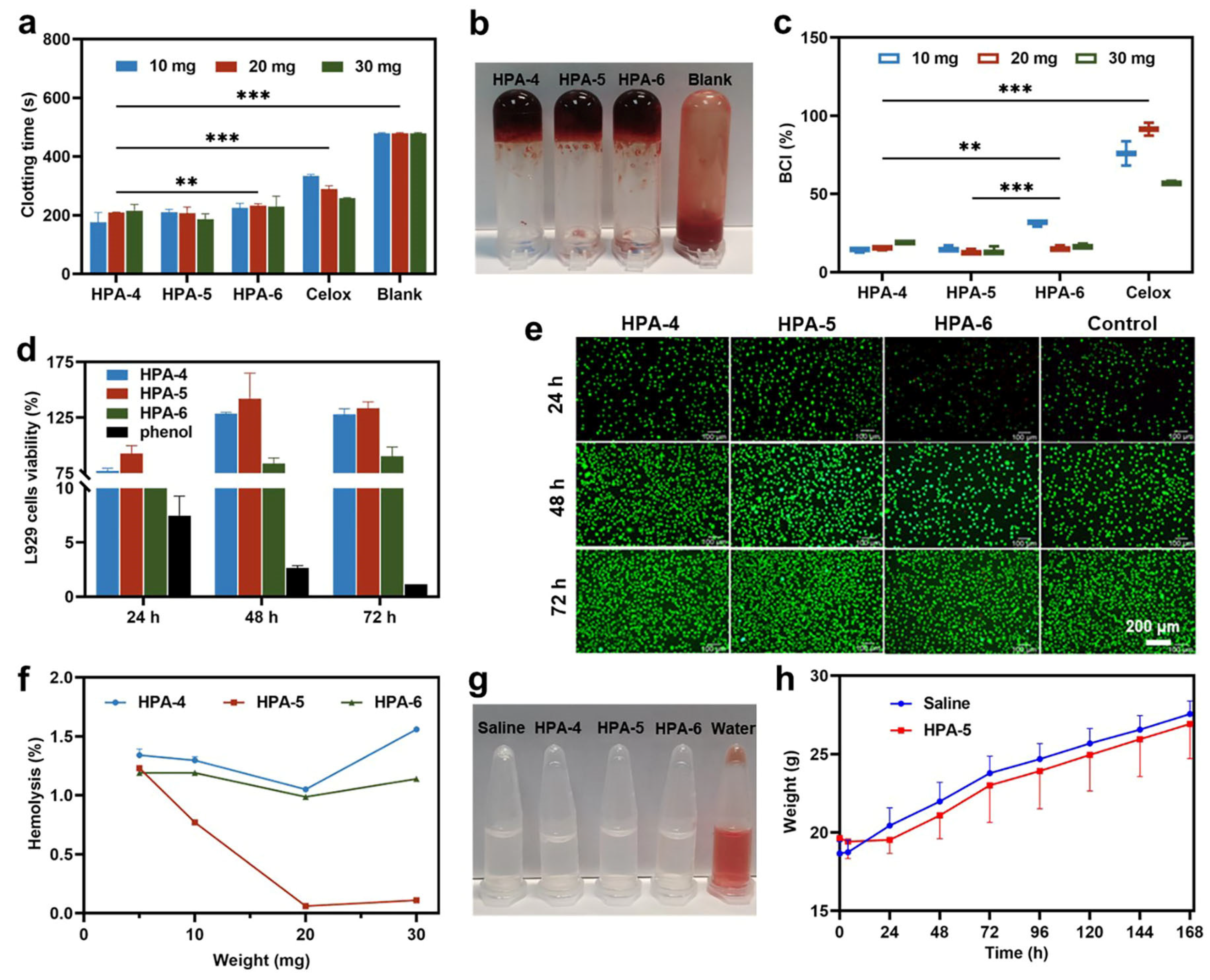 Polymers 16 00863 g003