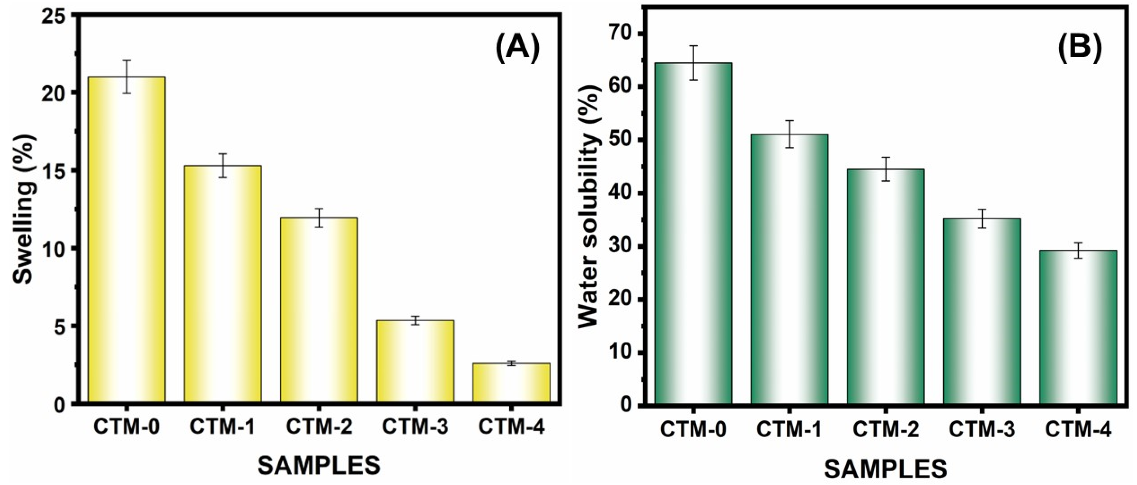 Polymers 16 00937 g008