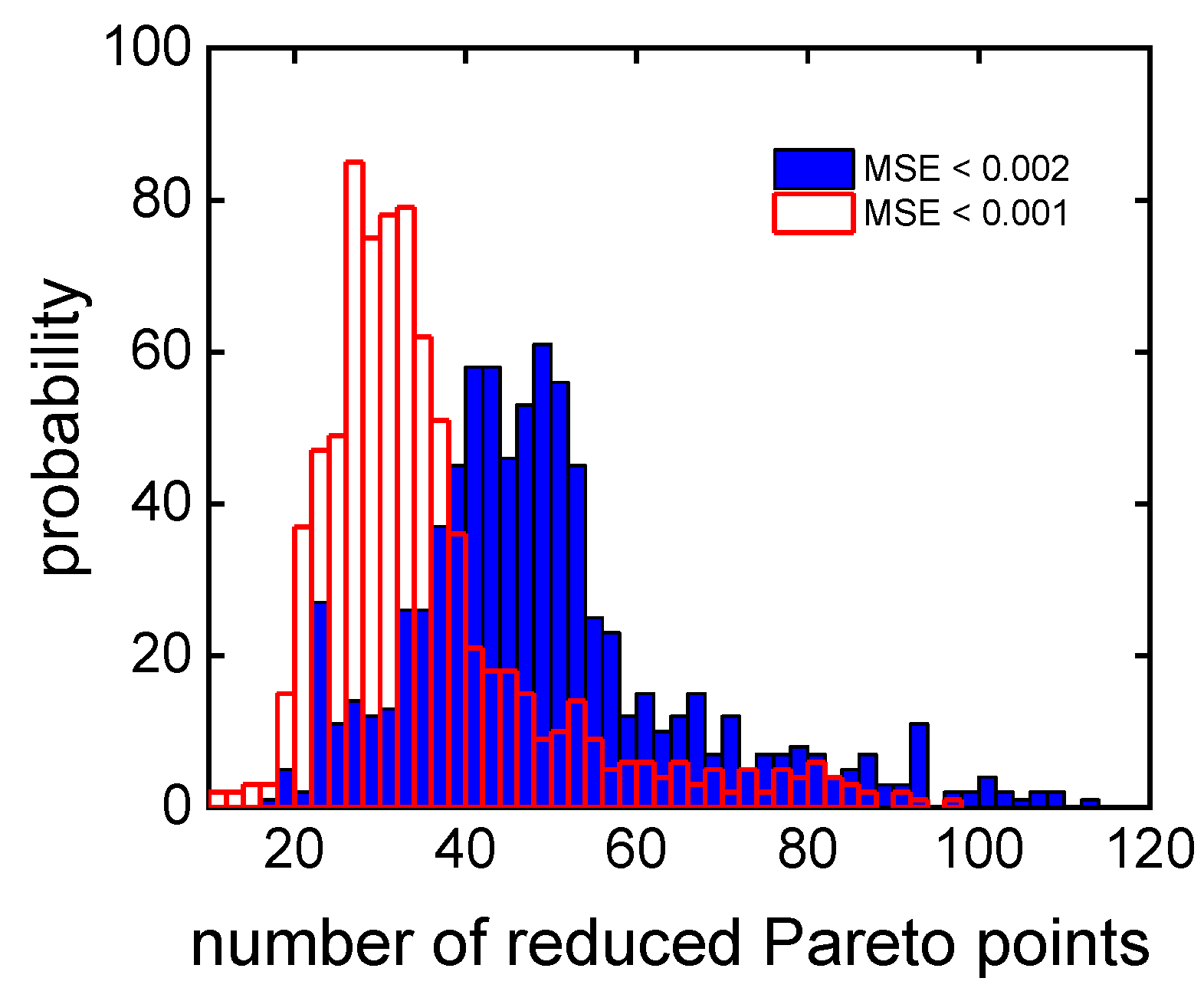 Polymers 16 00945 g006
