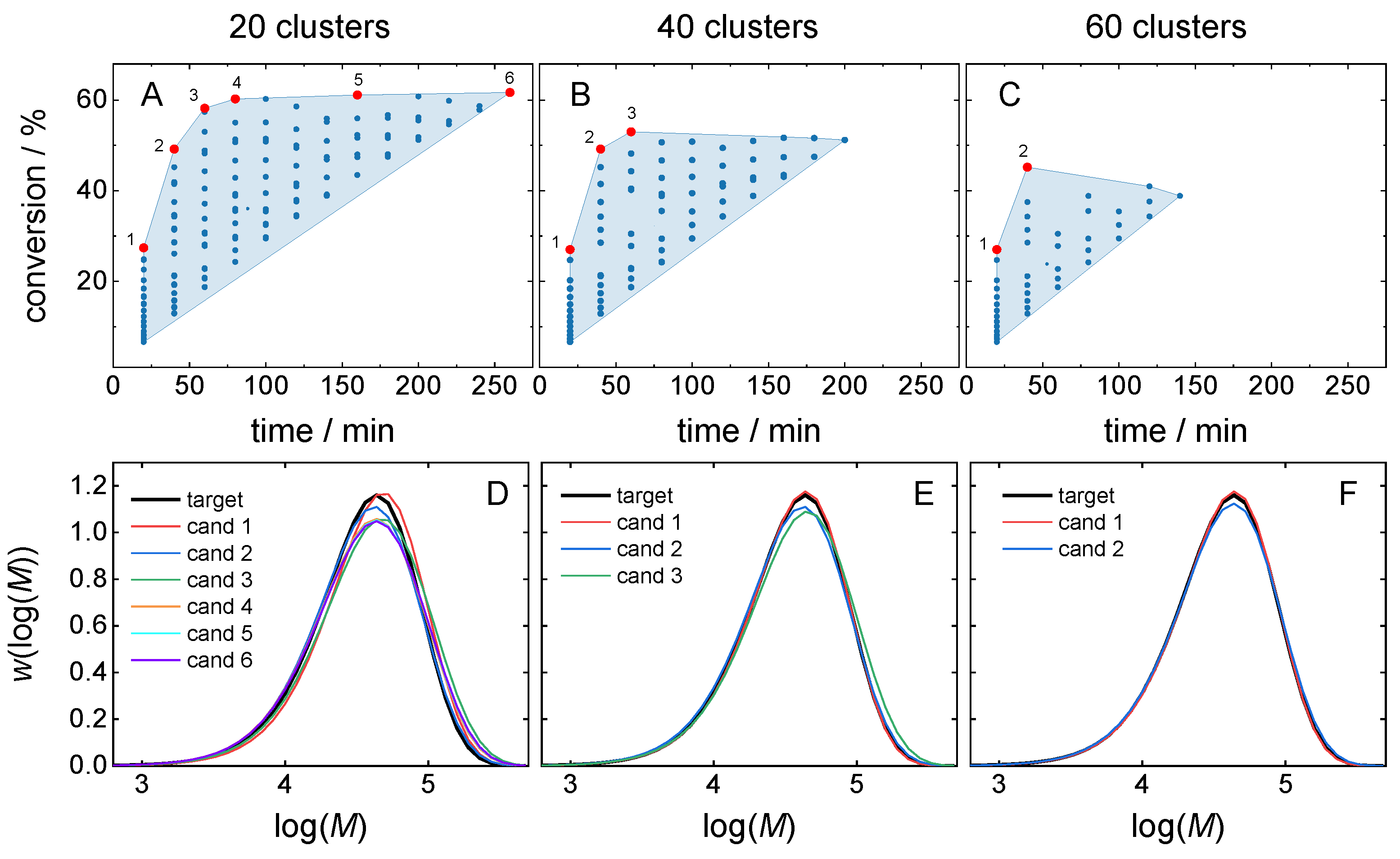 Polymers 16 00945 g010