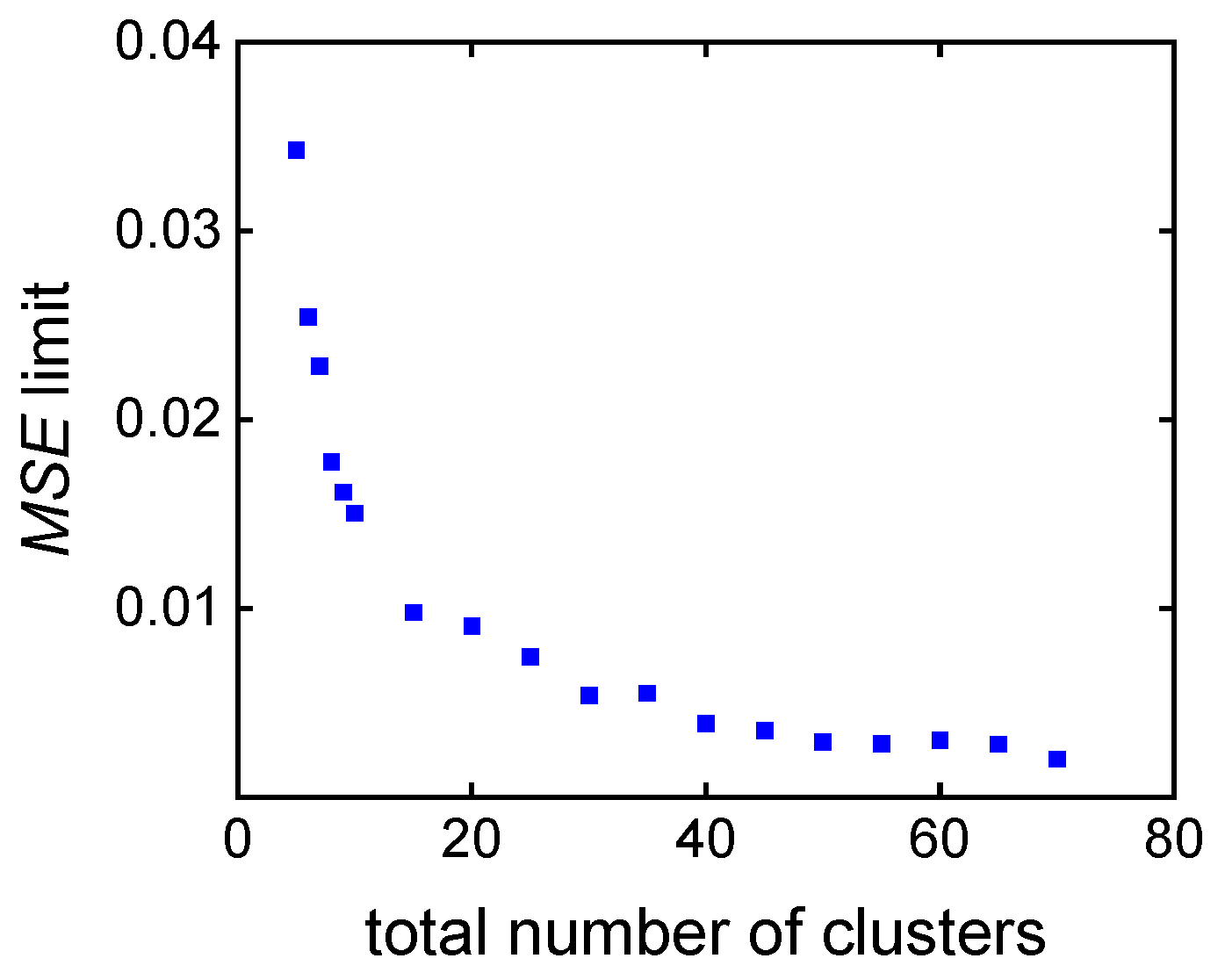 Polymers 16 00945 g011