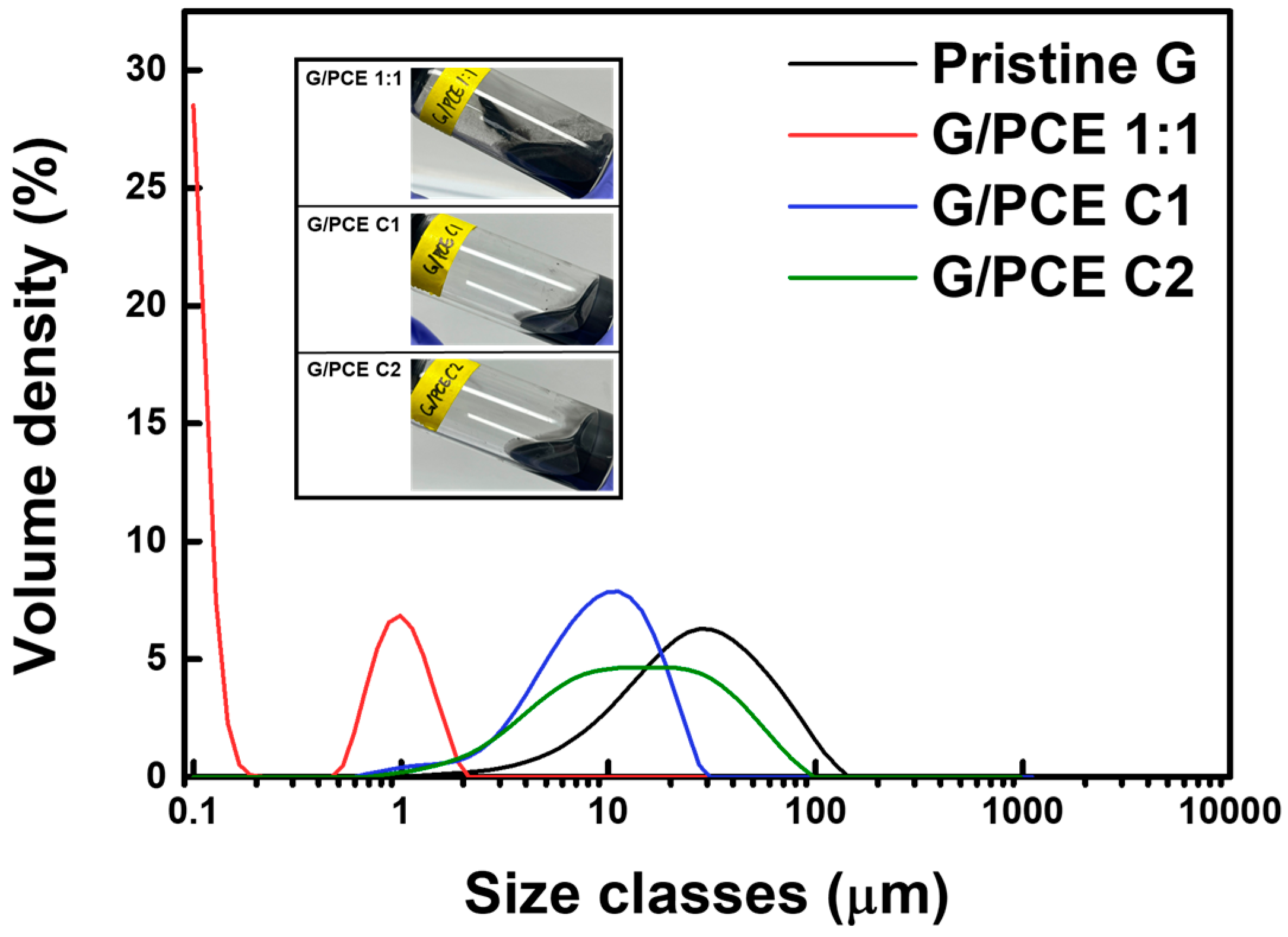 Polymers 16 00956 g005