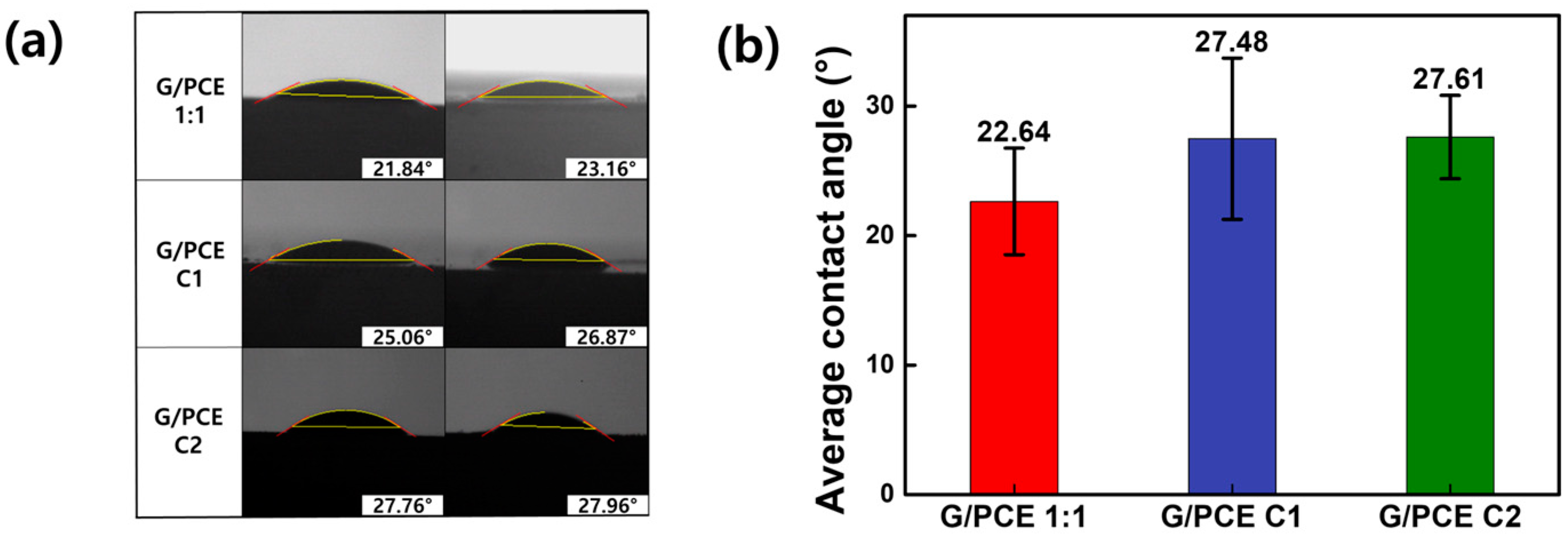 Polymers 16 00956 g006