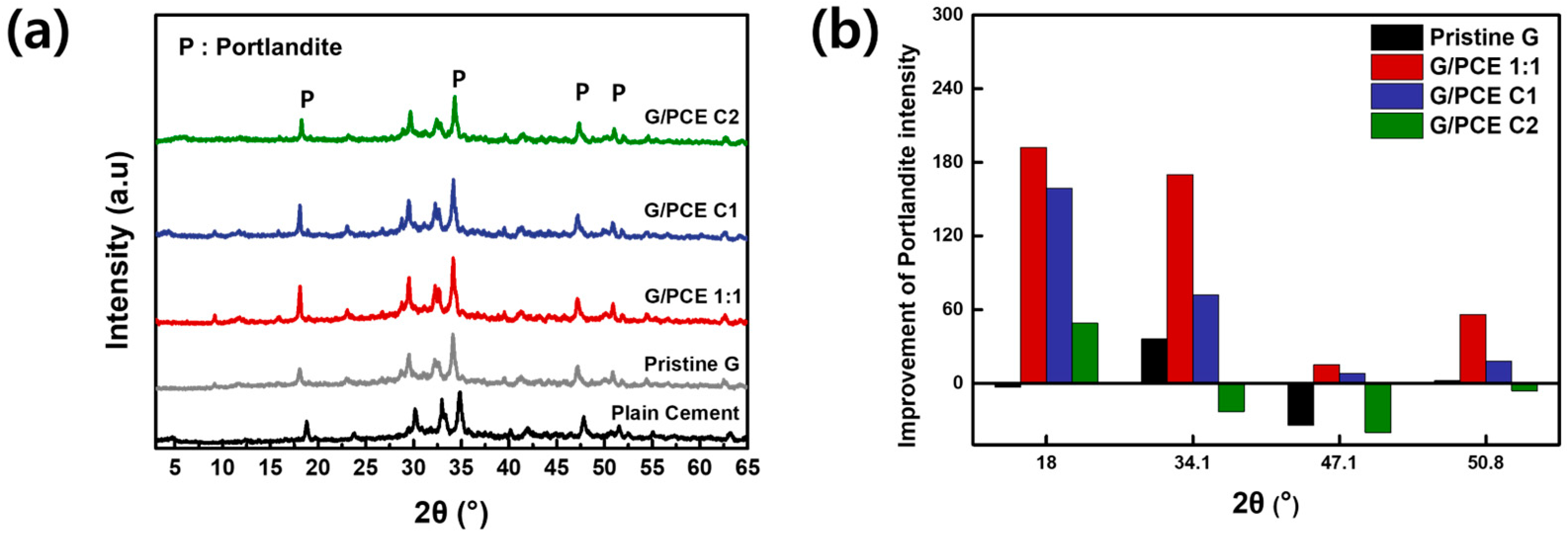 Polymers 16 00956 g008