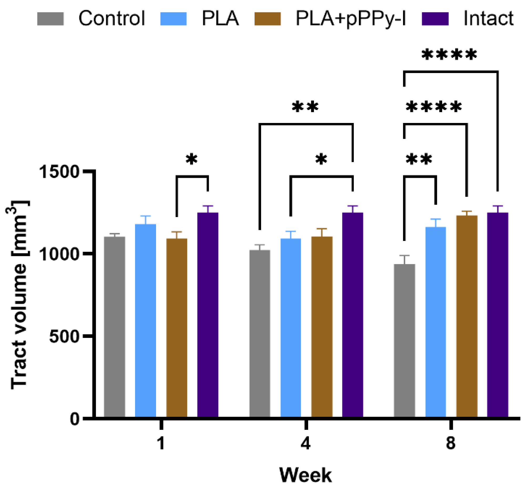 Polymers 16 01133 g004