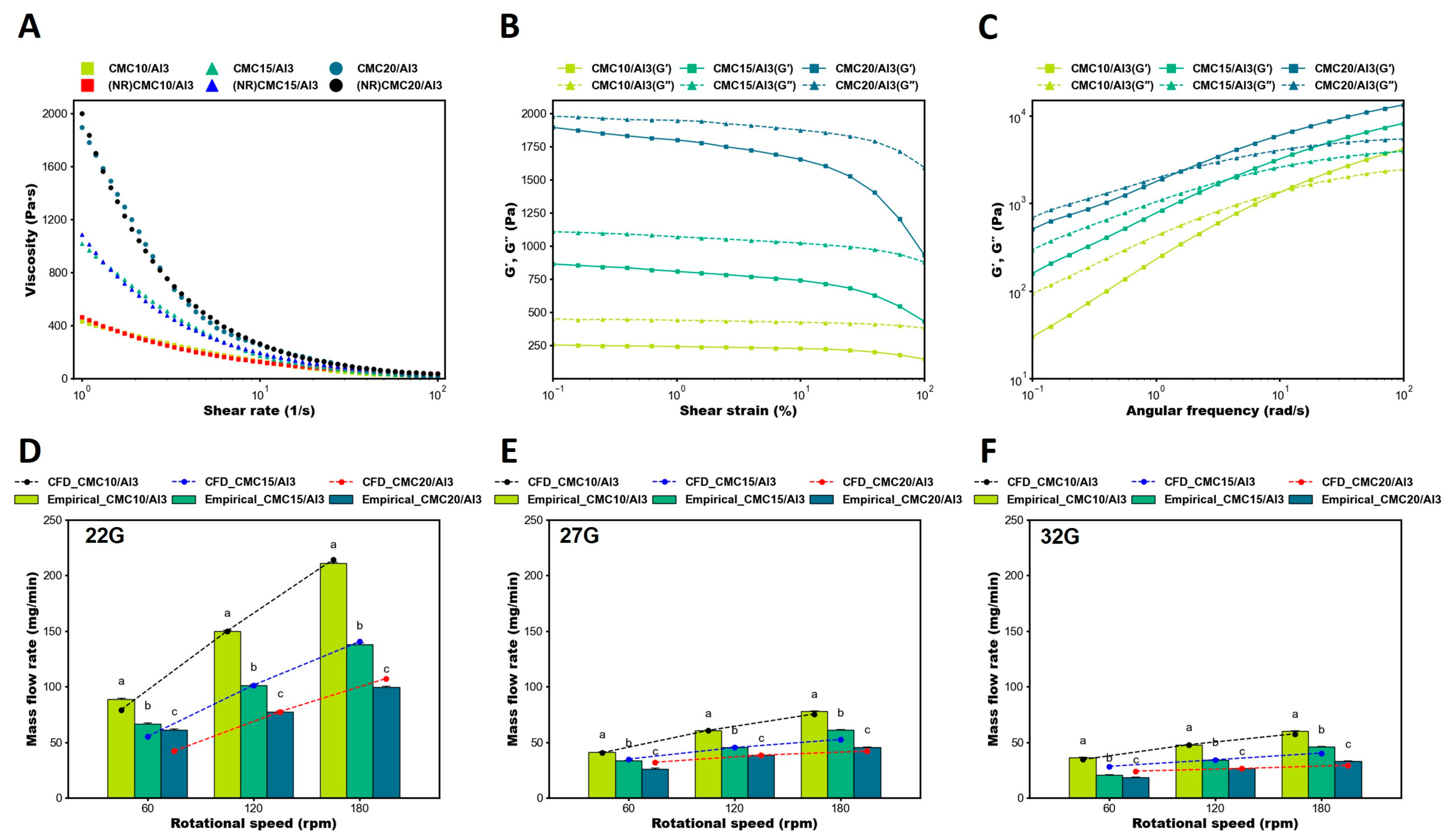 Polymers 16 01137 g002