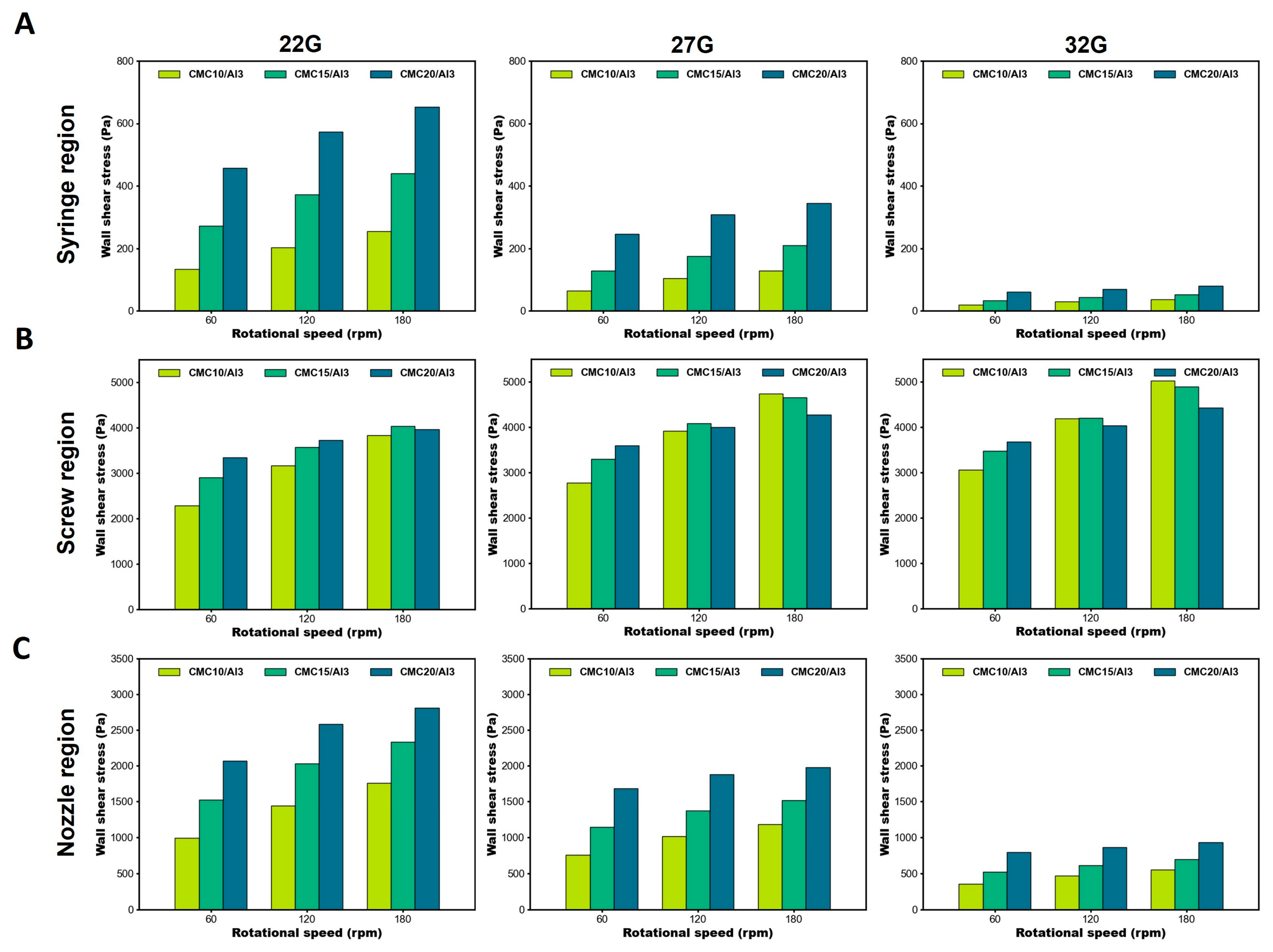 Polymers 16 01137 g004