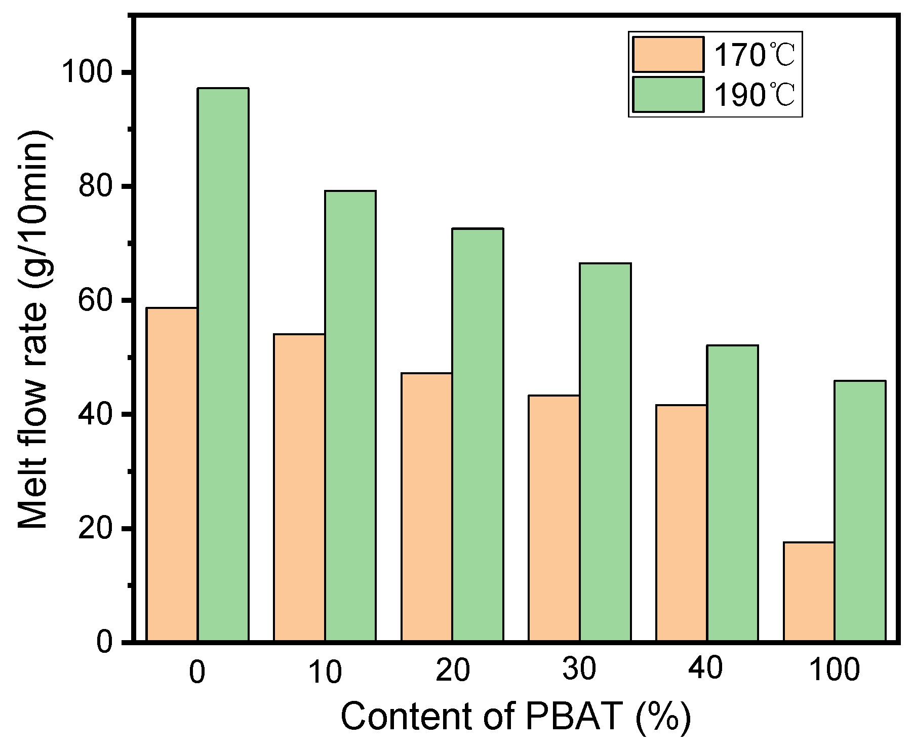 Polymers 16 01140 g008