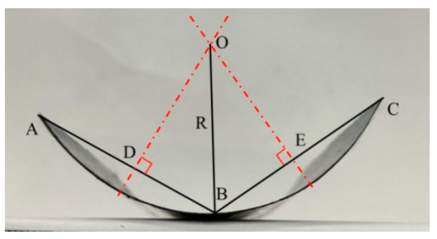 Polymers 16 01144 g001