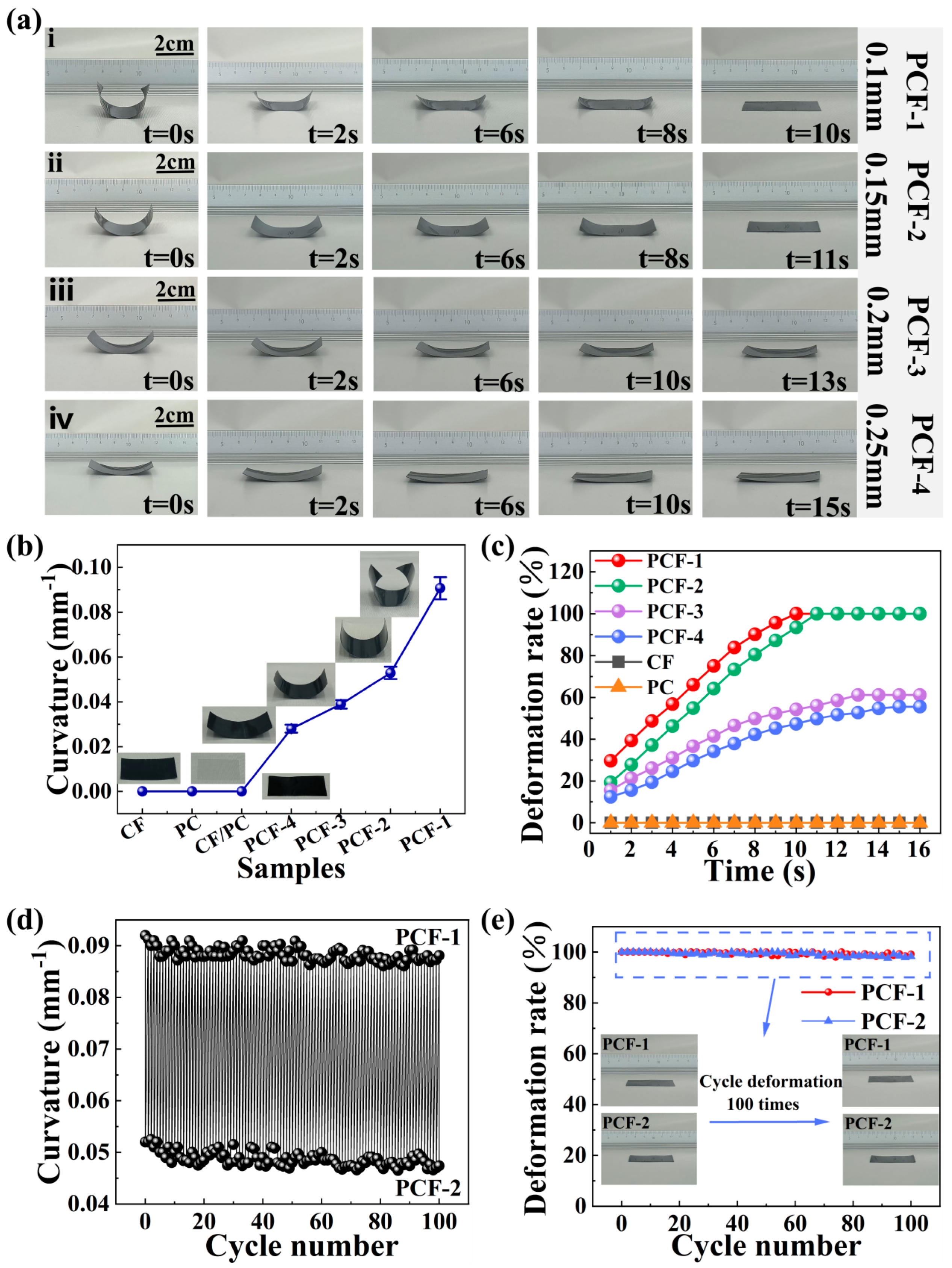 Polymers 16 01144 g004