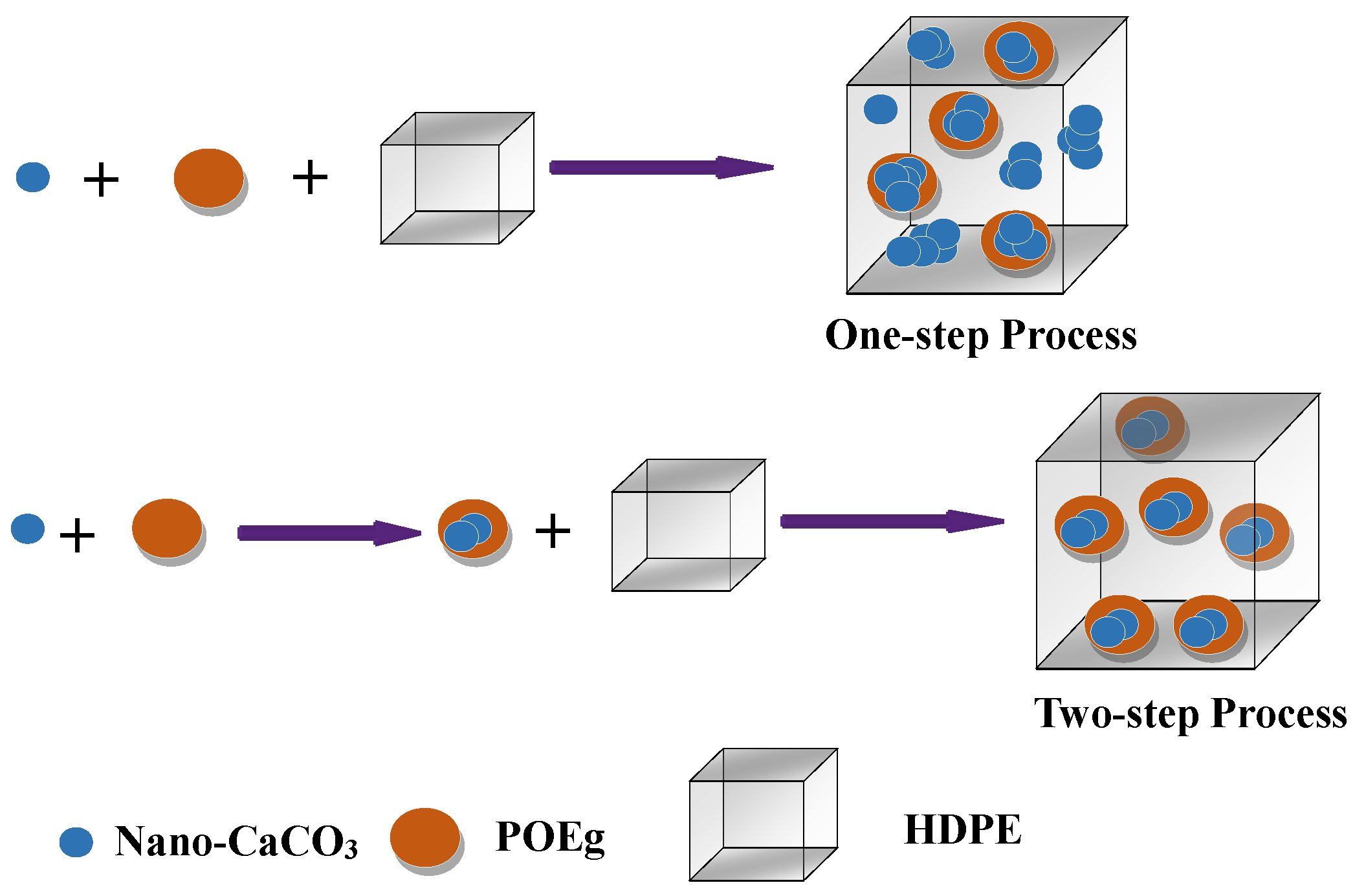 Polymers 16 01146 g003