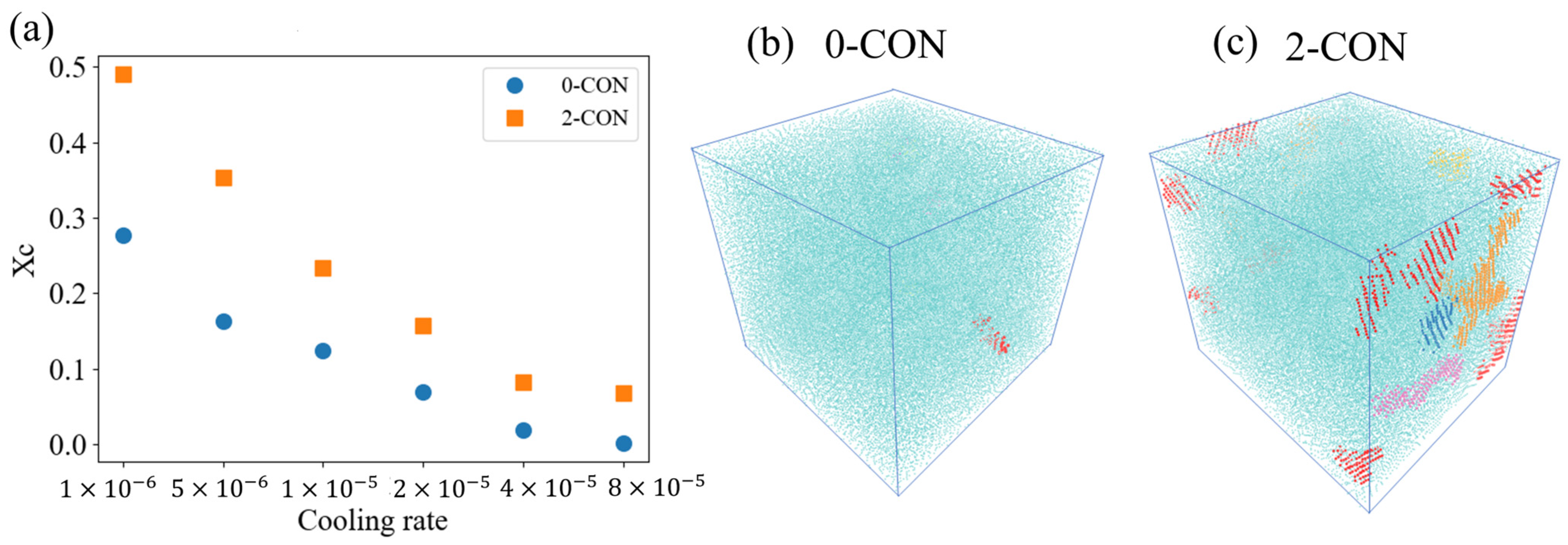Polymers 16 01155 g007