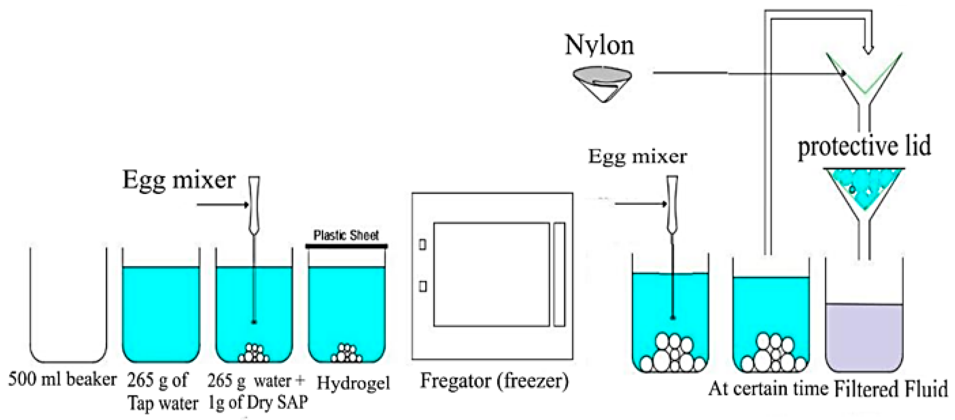 Polymers 16 01158 g006